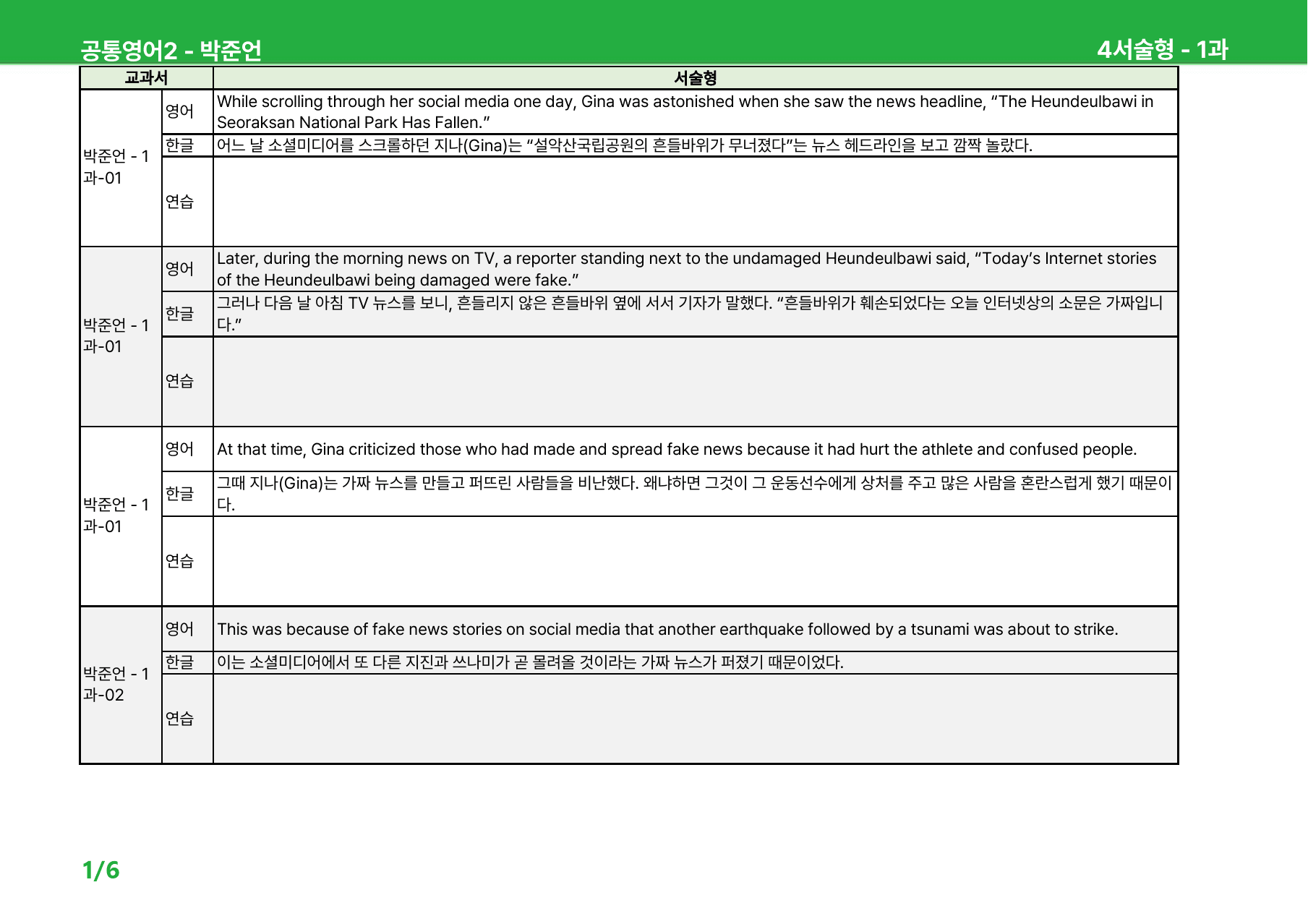 공통영어2 박준언 1과 - 상세분석 (+ 빈칸, 어법, 순서, 서술)_preview_23