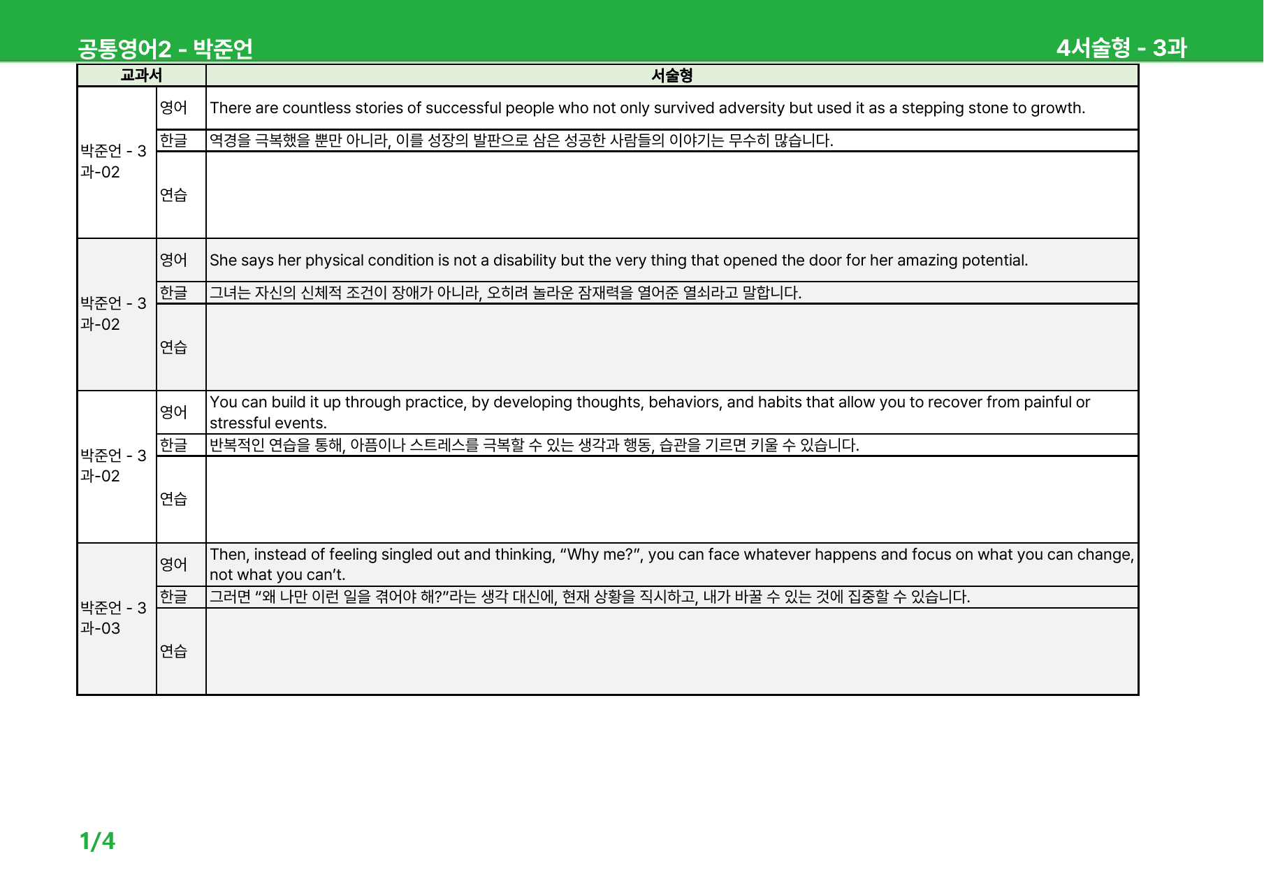 공통영어2 박준언 3과 - 상세분석 (+ 빈칸, 어법, 순서, 서술)_preview_23