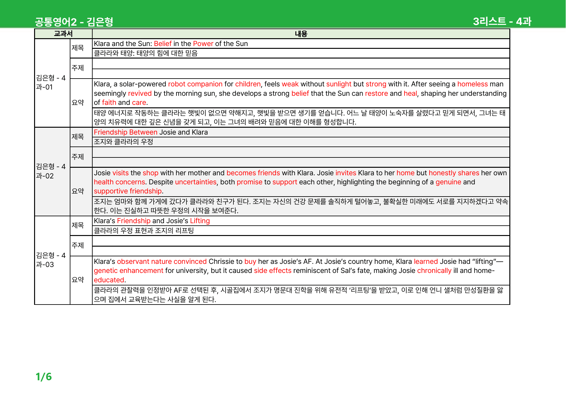 공통영어2 김은형 4과 - 상세분석 (+ 빈칸, 어법, 순서, 서술)_preview_21