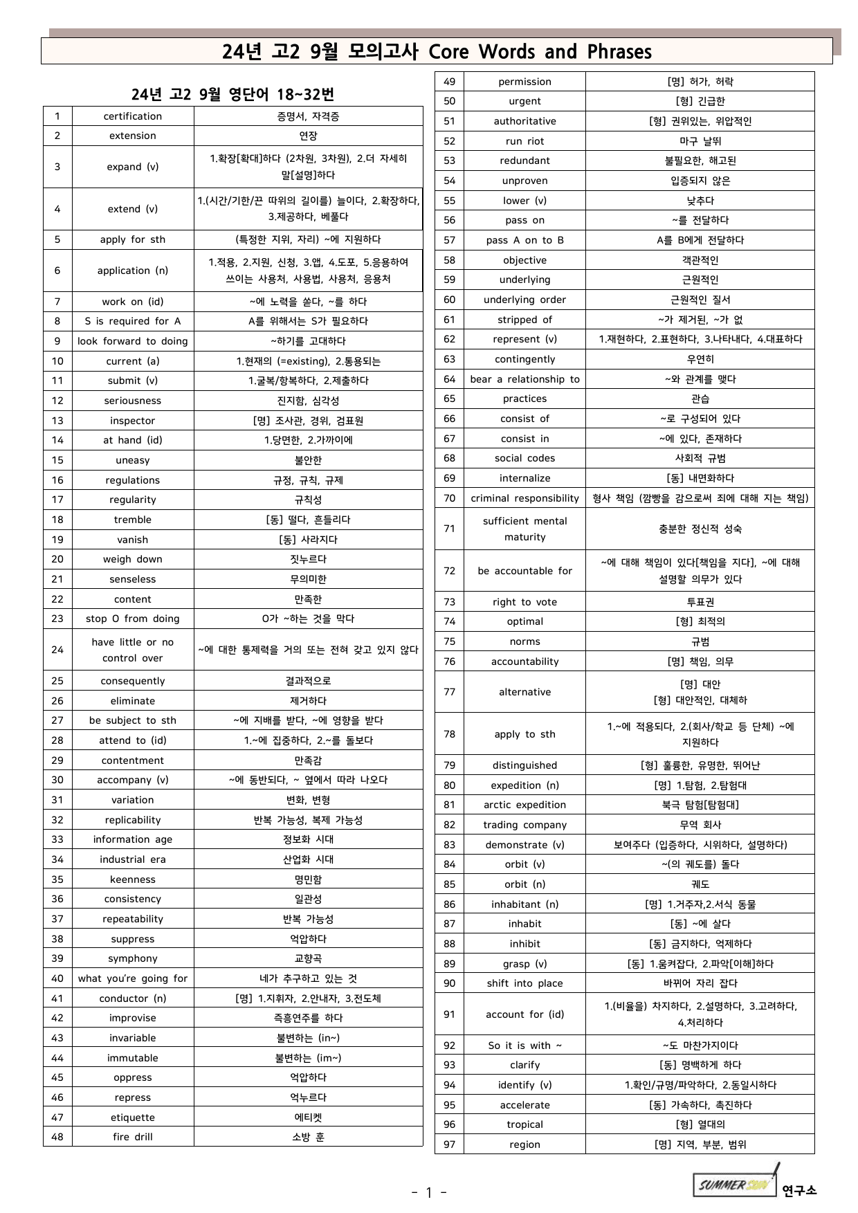 24년 고2 9월 직독직해분석 & Core Words & WorkBook_preview_undefined