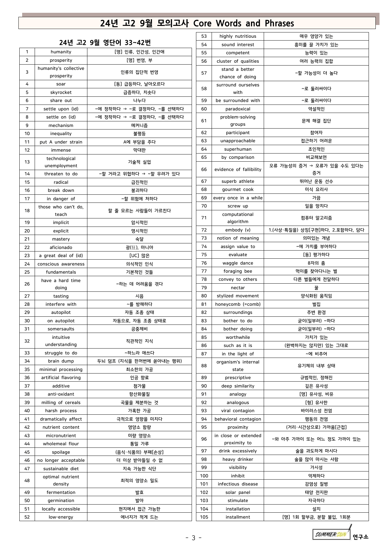 24년 고2 9월 직독직해분석 & Core Words & WorkBook_preview_undefined