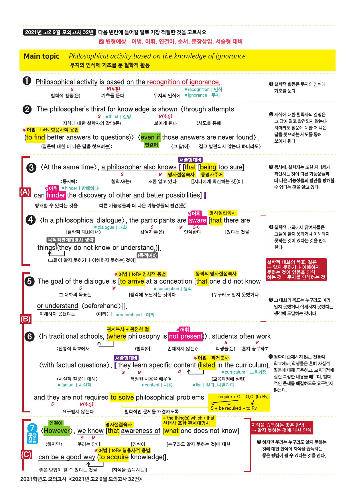 2021년 9월 고2 모의고사 18-45번 전지문 최종정리집_preview_23