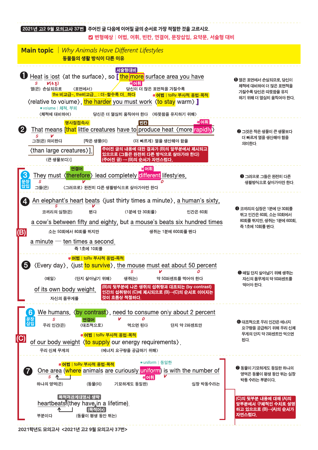 2021년 9월 고2 모의고사 18-45번 전지문 최종정리집_preview_33