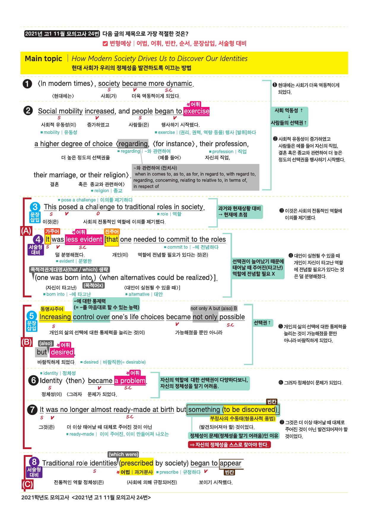 2021년 11월 고1 모의고사 18-45번 전지문 최종정리집_preview_13