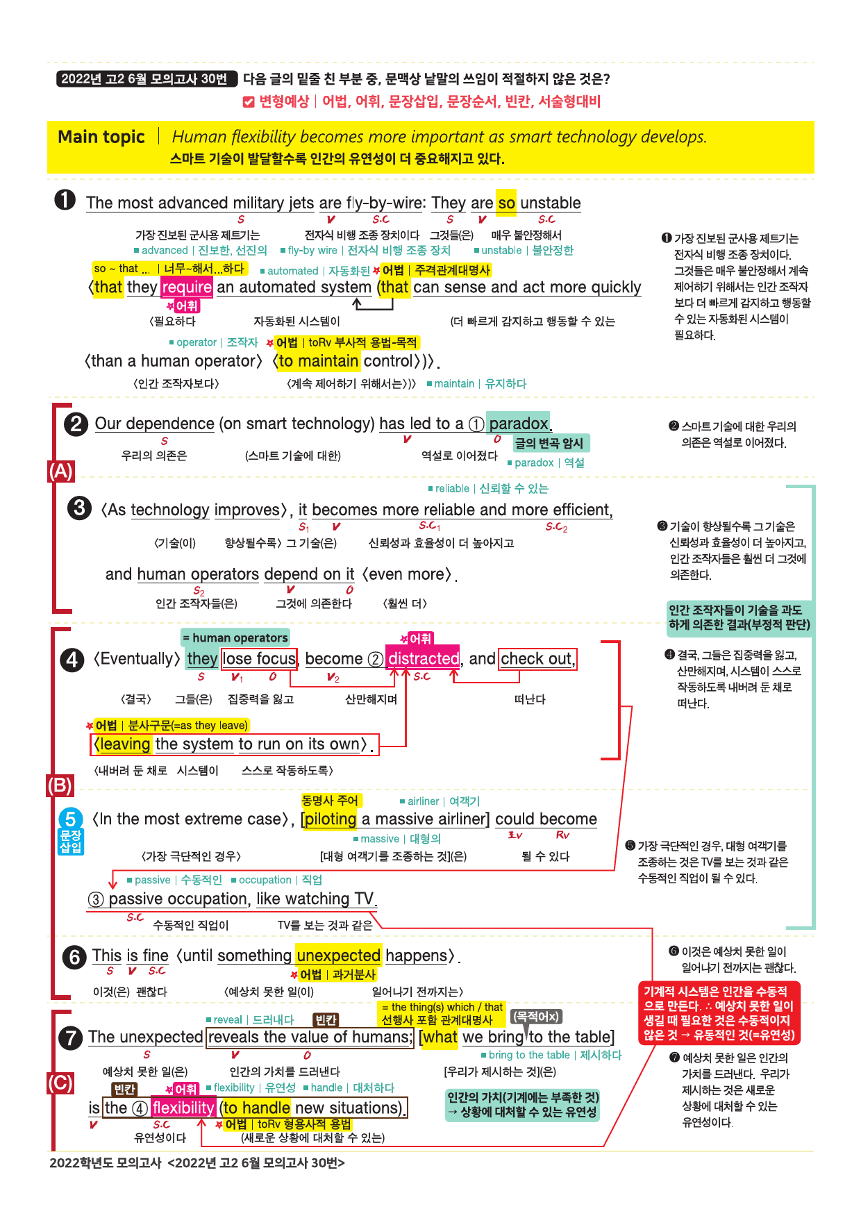 2022년 6월 고2 모의고사 18-45번 전지문 최종정리집_preview_19