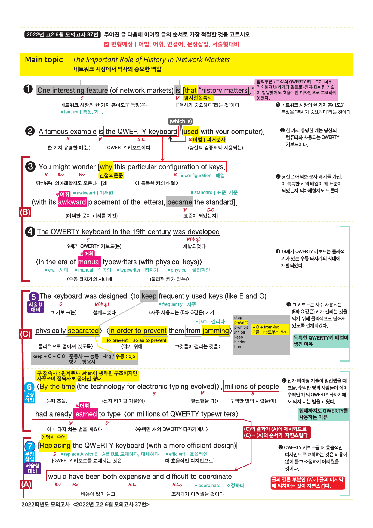 2022년 6월 고2 모의고사 18-45번 전지문 최종정리집_preview_33
