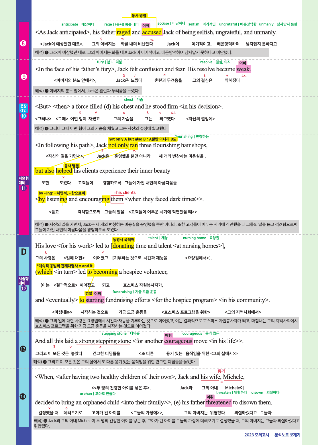 2023년 9월 고2 모의고사 18-45번 전지문 최종정리집_preview_48