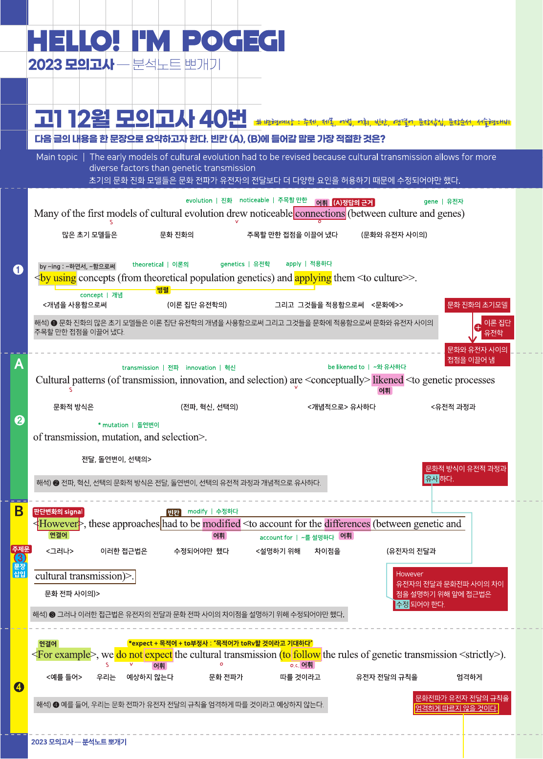 2023년 12월 고1 모의고사 18-45번 전지문 최종정리집_preview_undefined