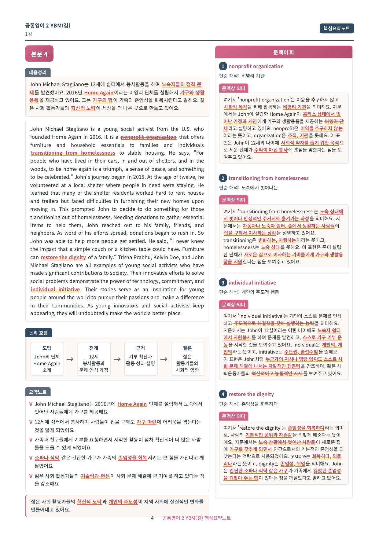 🩷(공통영어2) YBM(김) 1과 핵심요약노트🩷_preview_undefined