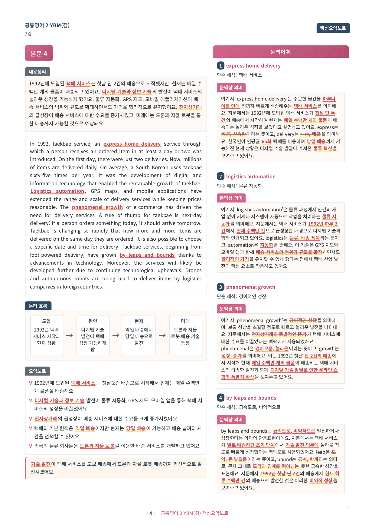 🩷(공통영어2) YBM(김) 2과 핵심요약노트🩷_preview_undefined