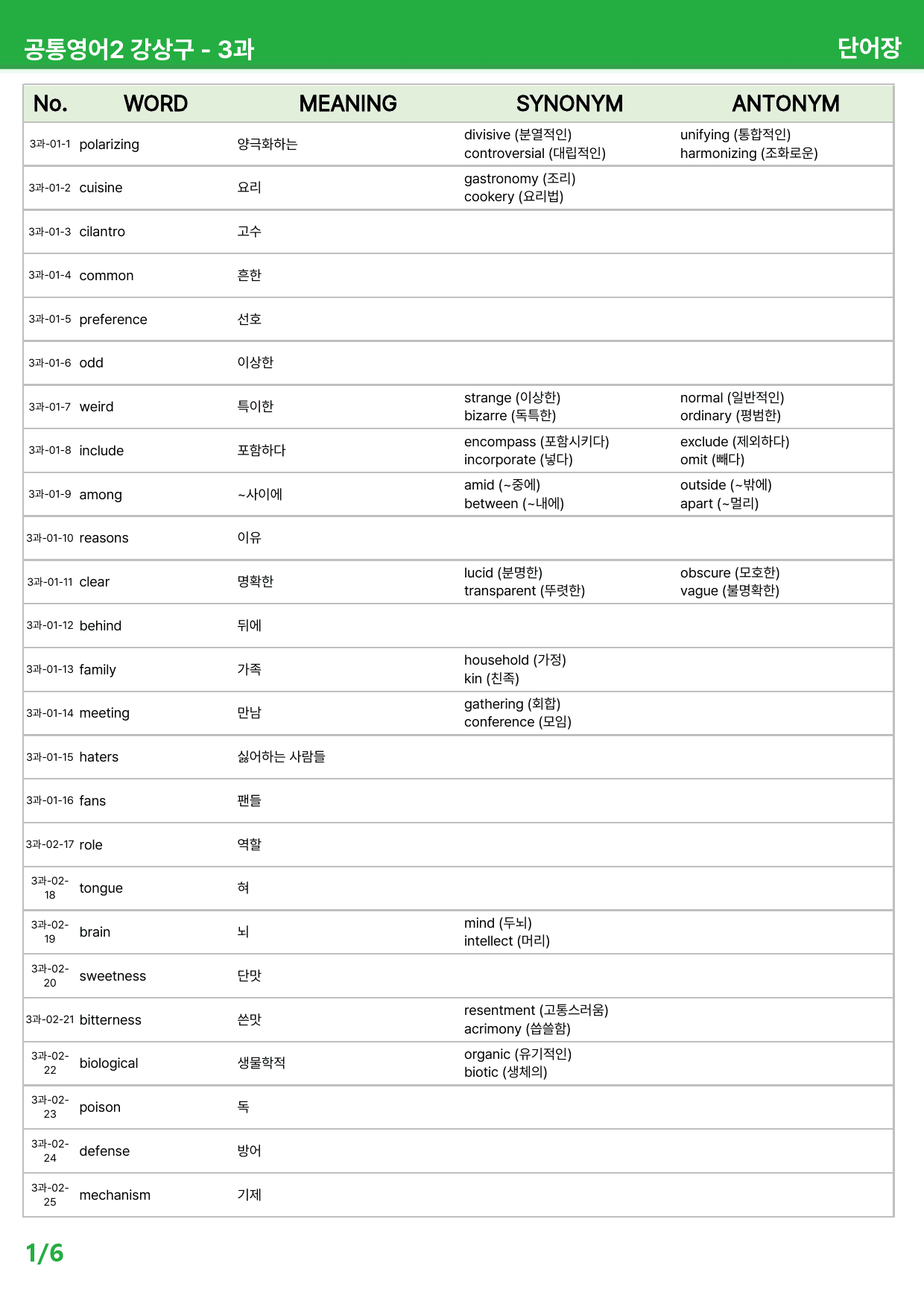공통영어2 강상구 - 3과 상세분석 by 시드 잉글리쉬_preview_41