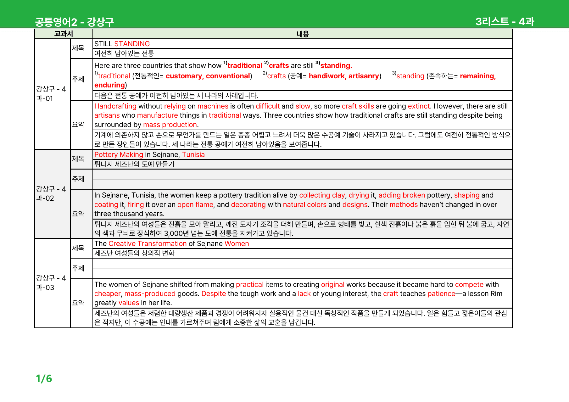 공통영어2 강상구 - 4과 상세분석 by 시드 잉글리쉬_preview_19
