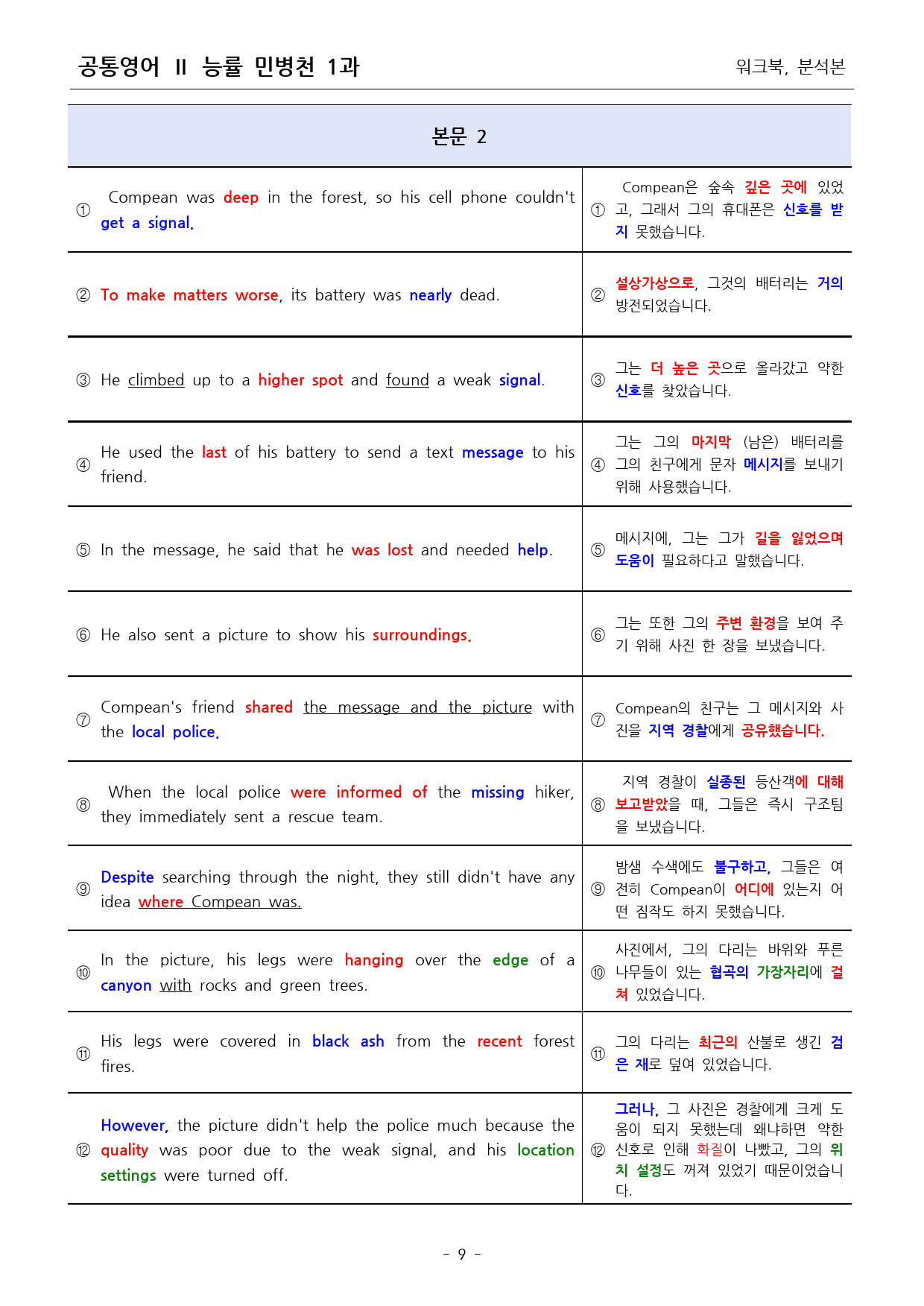 공통영어2 능률 민병천 1과 본문분석_14단계워크북_preview_10