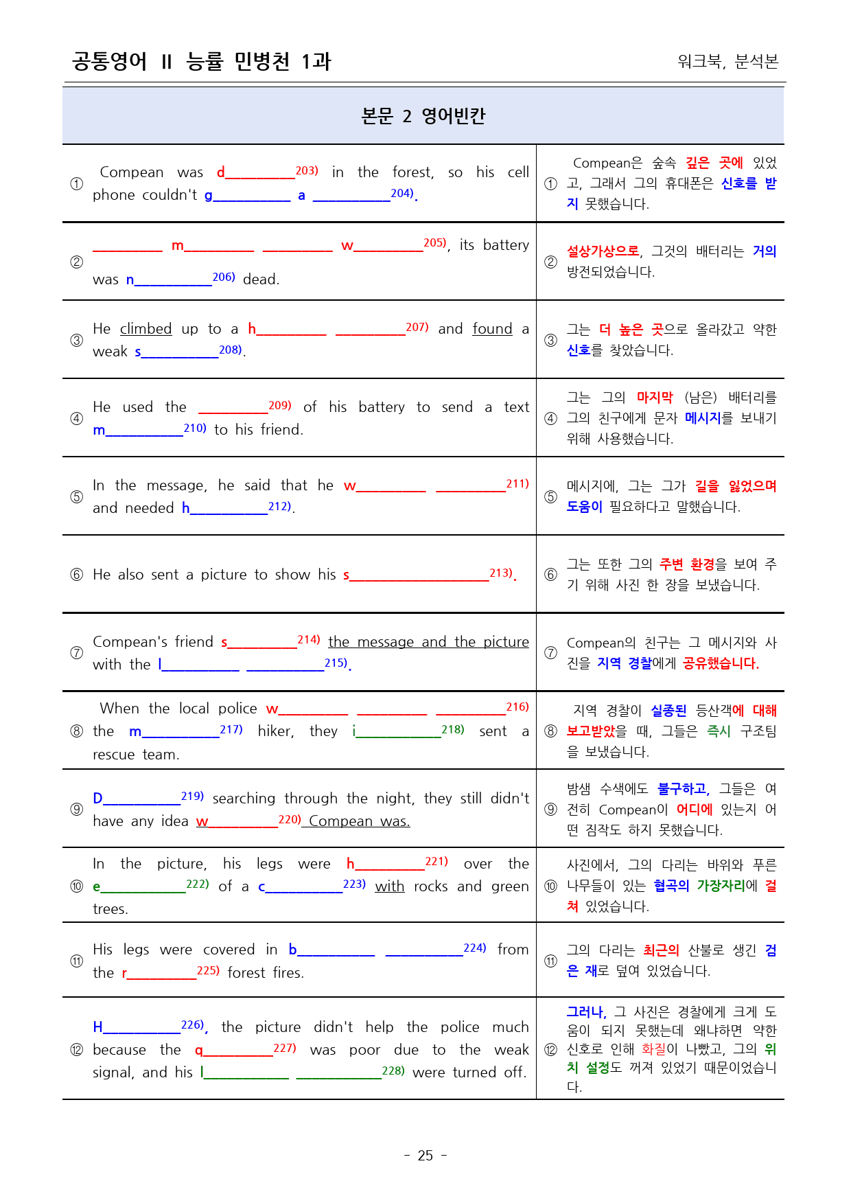 공통영어2 능률 민병천 1과 본문분석_14단계워크북_preview_26