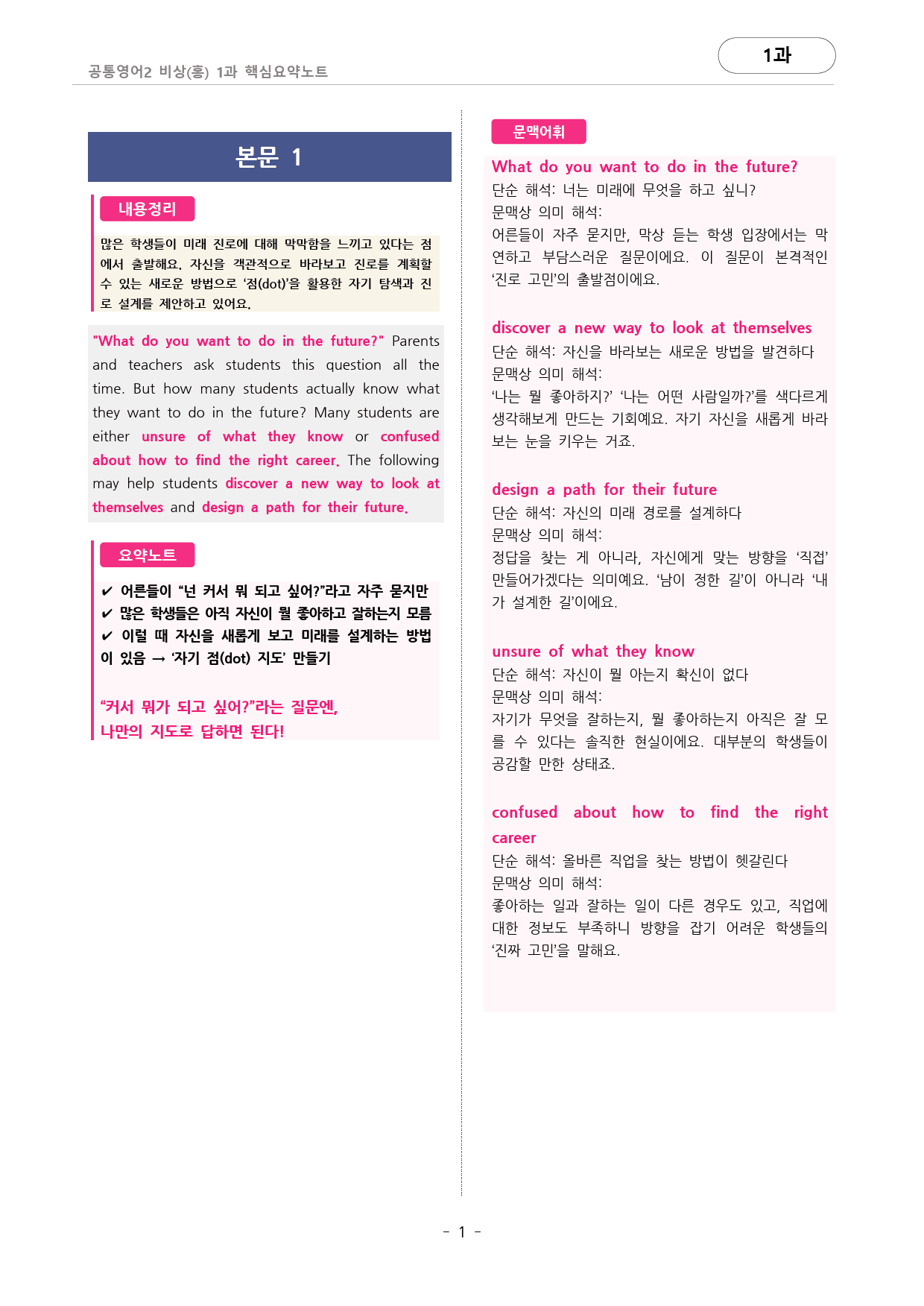 🩷비상(홍) 1과 핵심요약노트+문법+백지연습지(공통2)_대치동시크릿🩷_preview_1