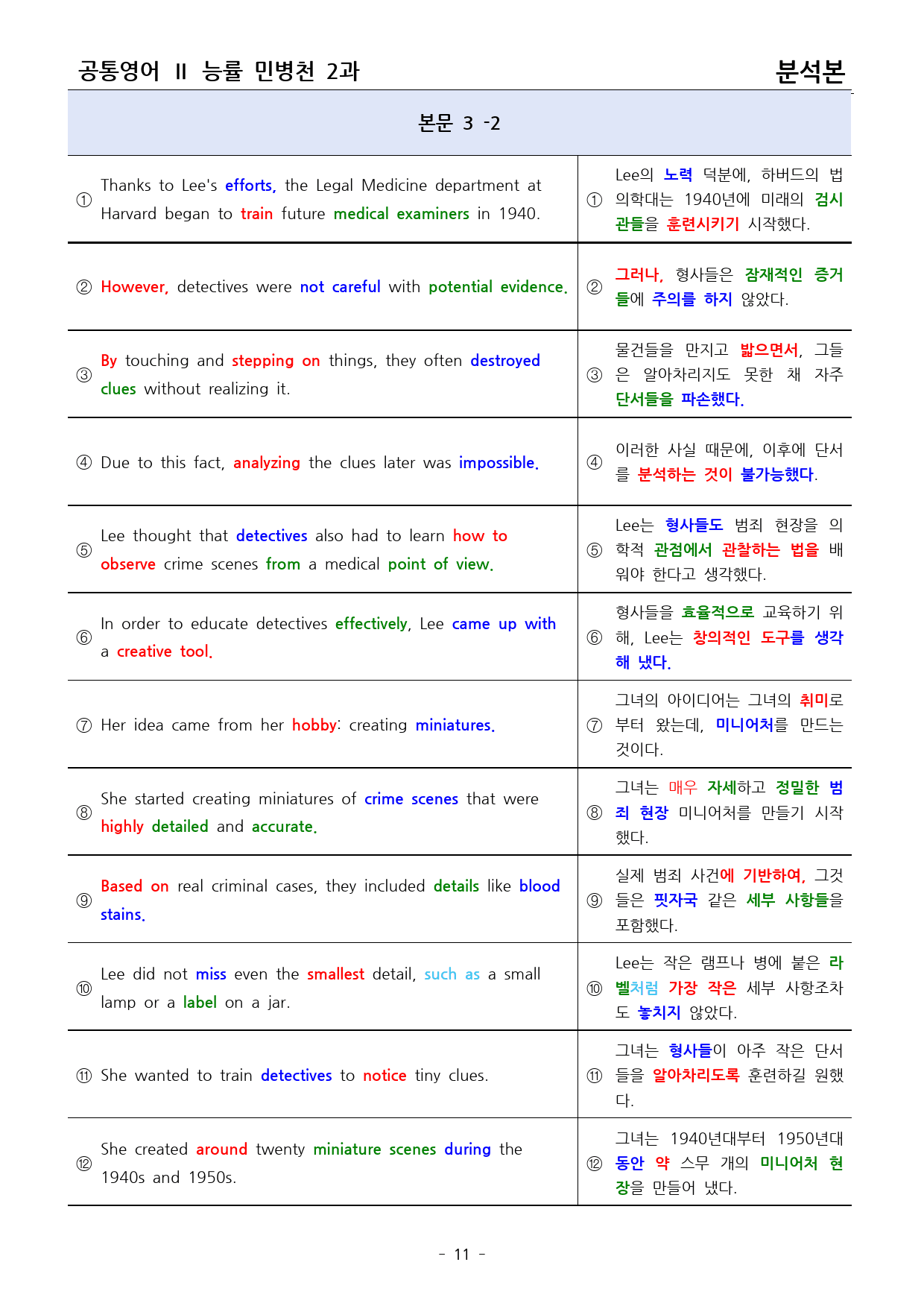 공통영어2 능률 민병천 2과 본문분석+12단계워크북_preview_12