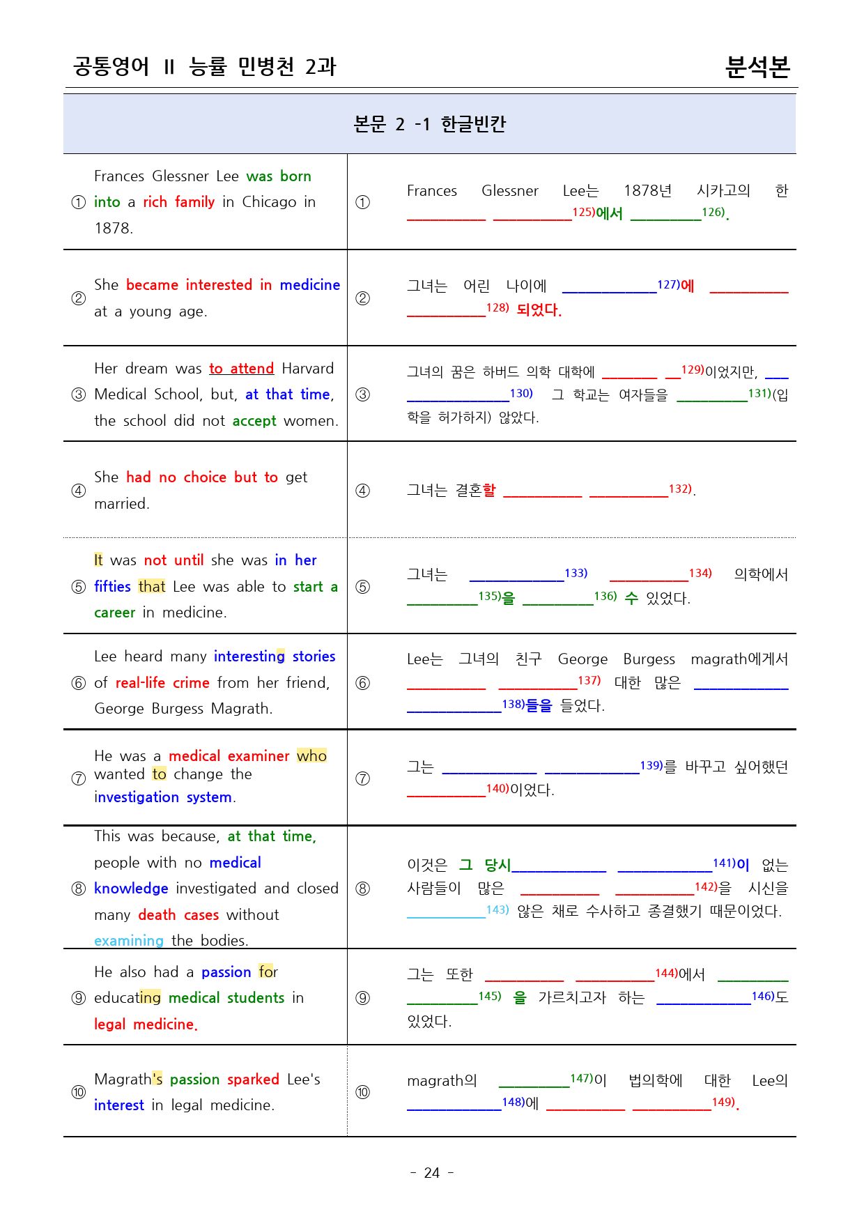 공통영어2 능률 민병천 2과 본문분석+12단계워크북_preview_25