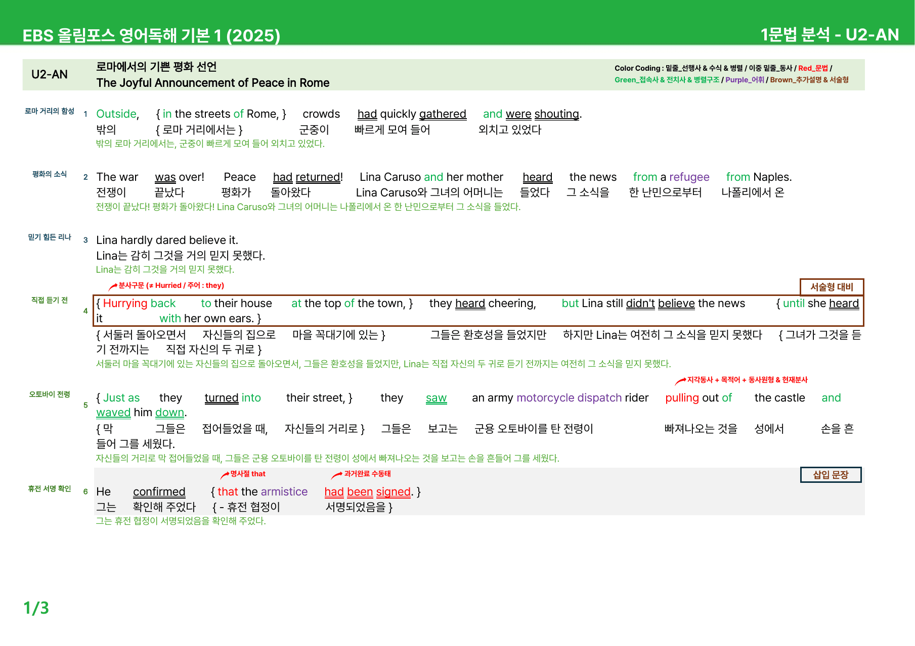 EBS 올림포스 영어독해 기본 1 (2025년) 1~4과 - 상세분석_preview_undefined