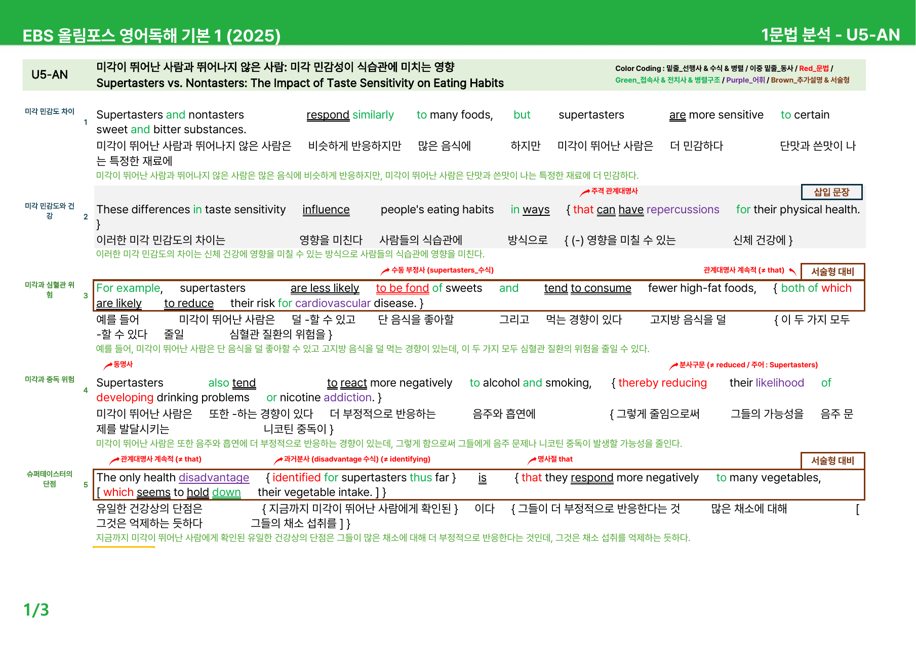 EBS 올림포스 영어독해 기본 1 (2025년) 5~8과 - 상세분석_preview_undefined