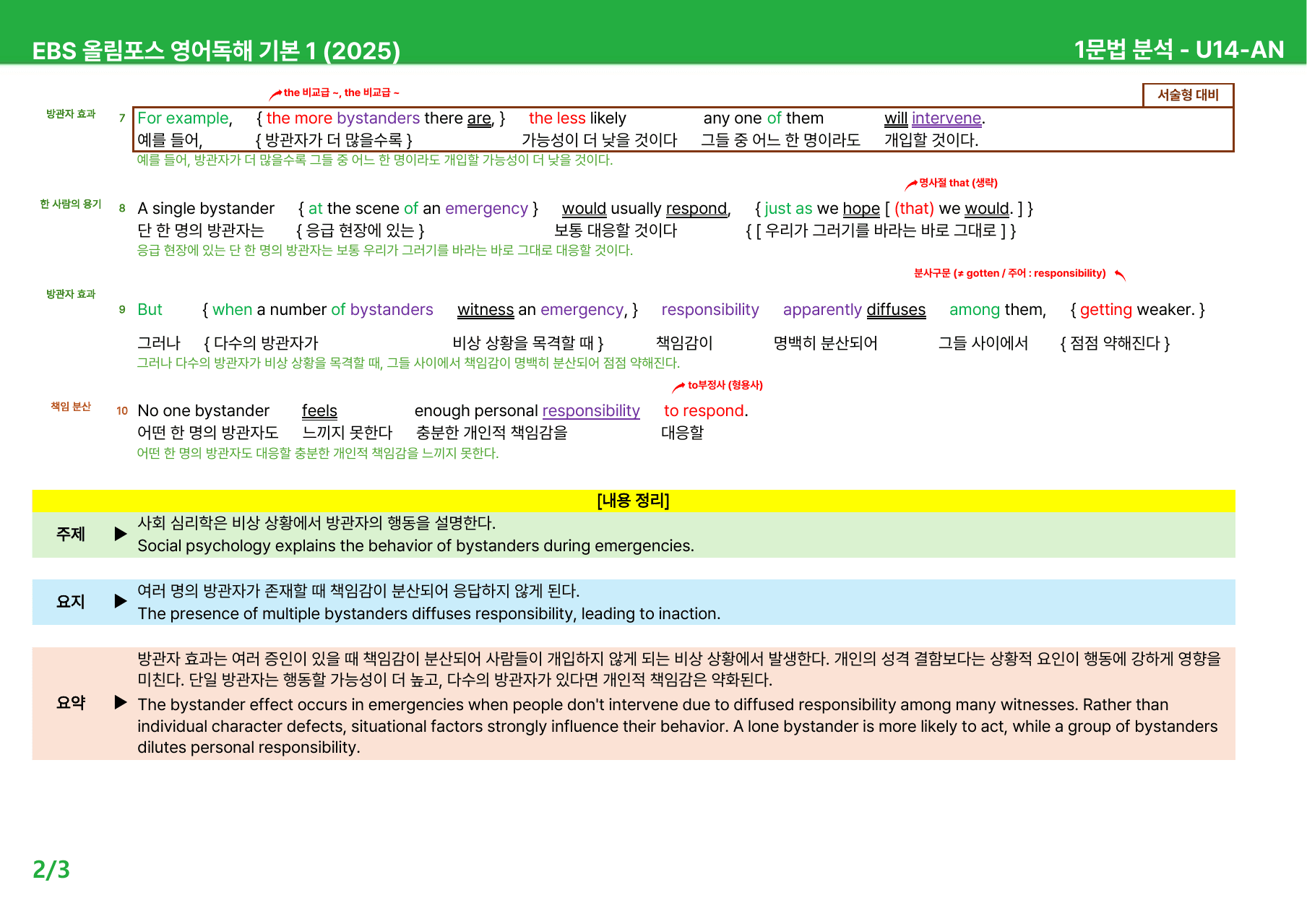 EBS 올림포스 영어독해 기본 1 (2025년) 12~14과 - 상세분석_preview_undefined