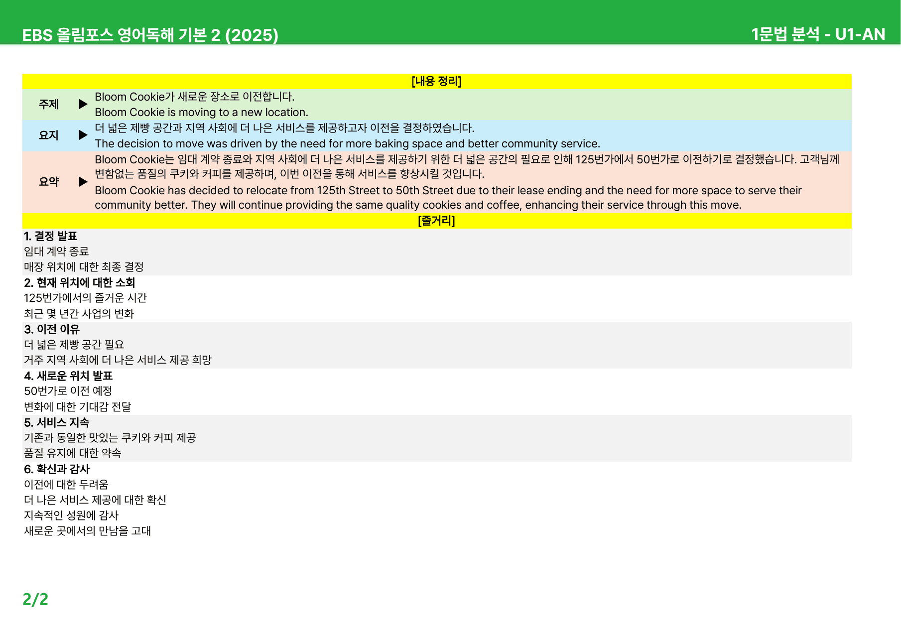 EBS 올림포스 영어독해 기본 2 (2025년) 1~4과 - 상세분석_preview_undefined