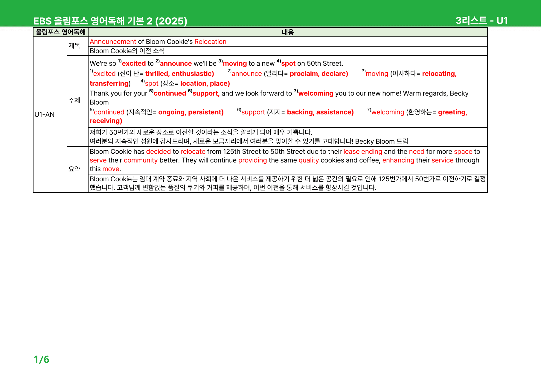 EBS 올림포스 영어독해 기본 2 (2025년) 1~4과 - 상세분석_preview_undefined