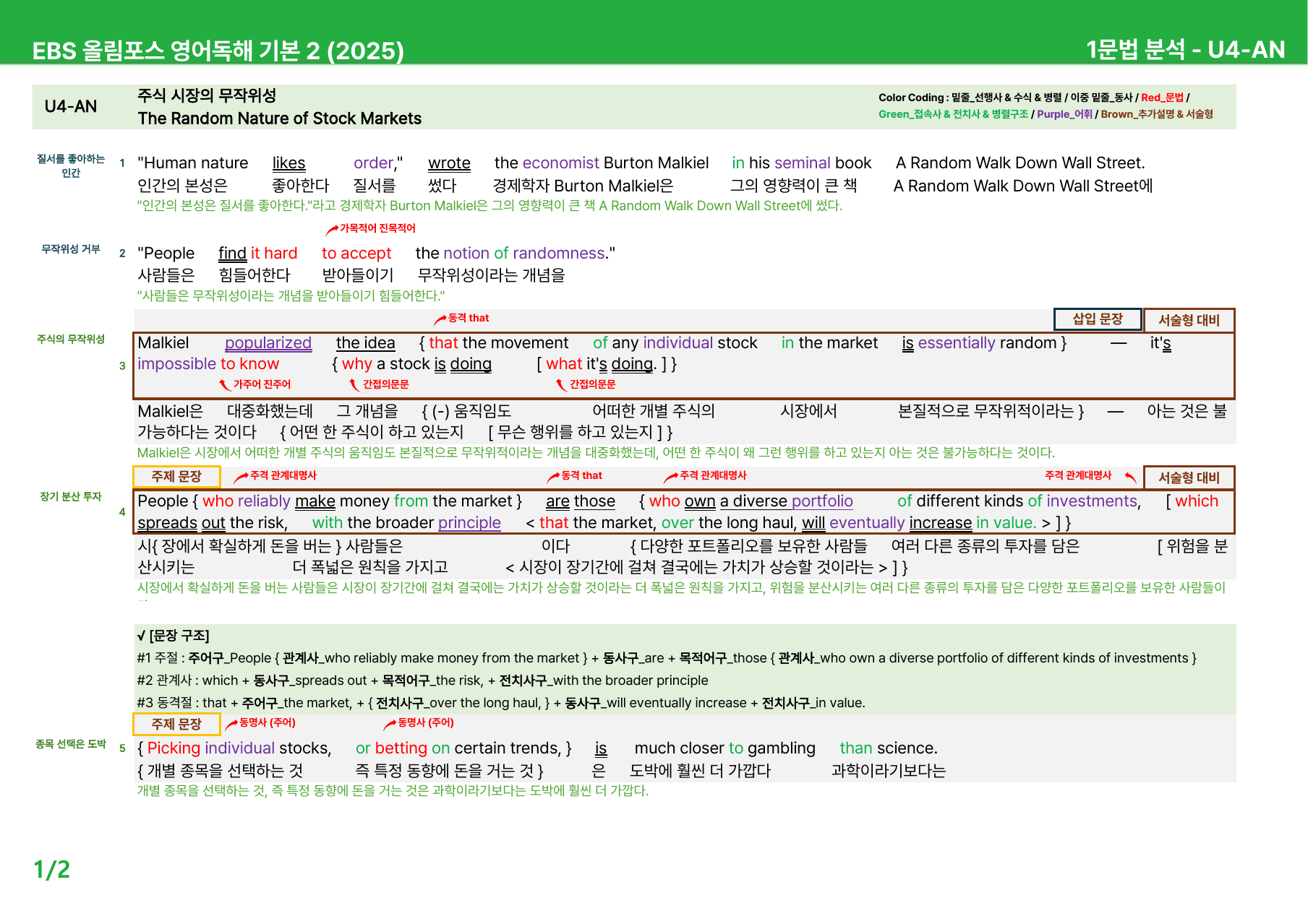 EBS 올림포스 영어독해 기본 2 (2025년) 1~4과 - 상세분석_preview_undefined