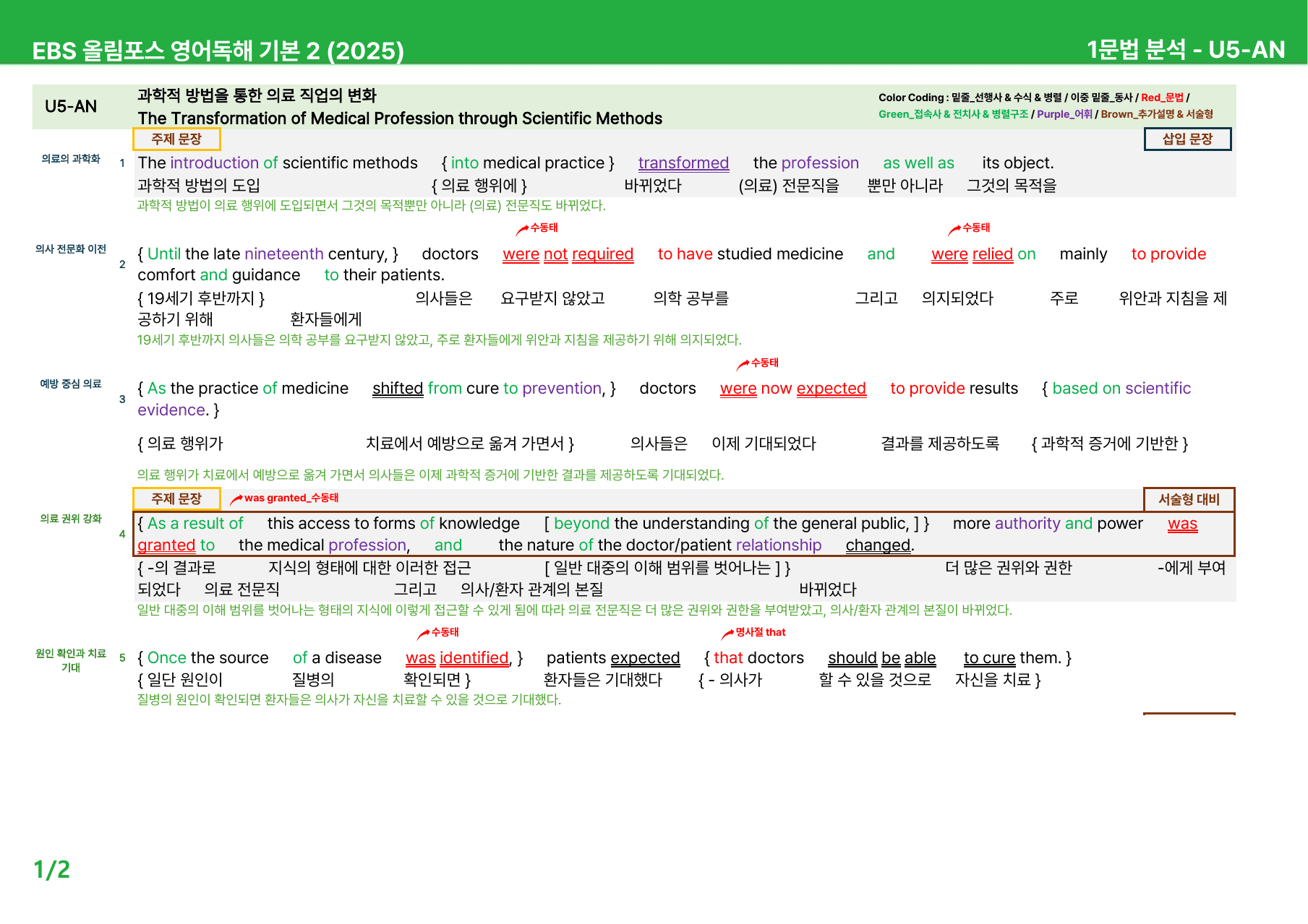 EBS 올림포스 영어독해 기본 2 (2025년) 5~8과 - 상세분석_preview_undefined