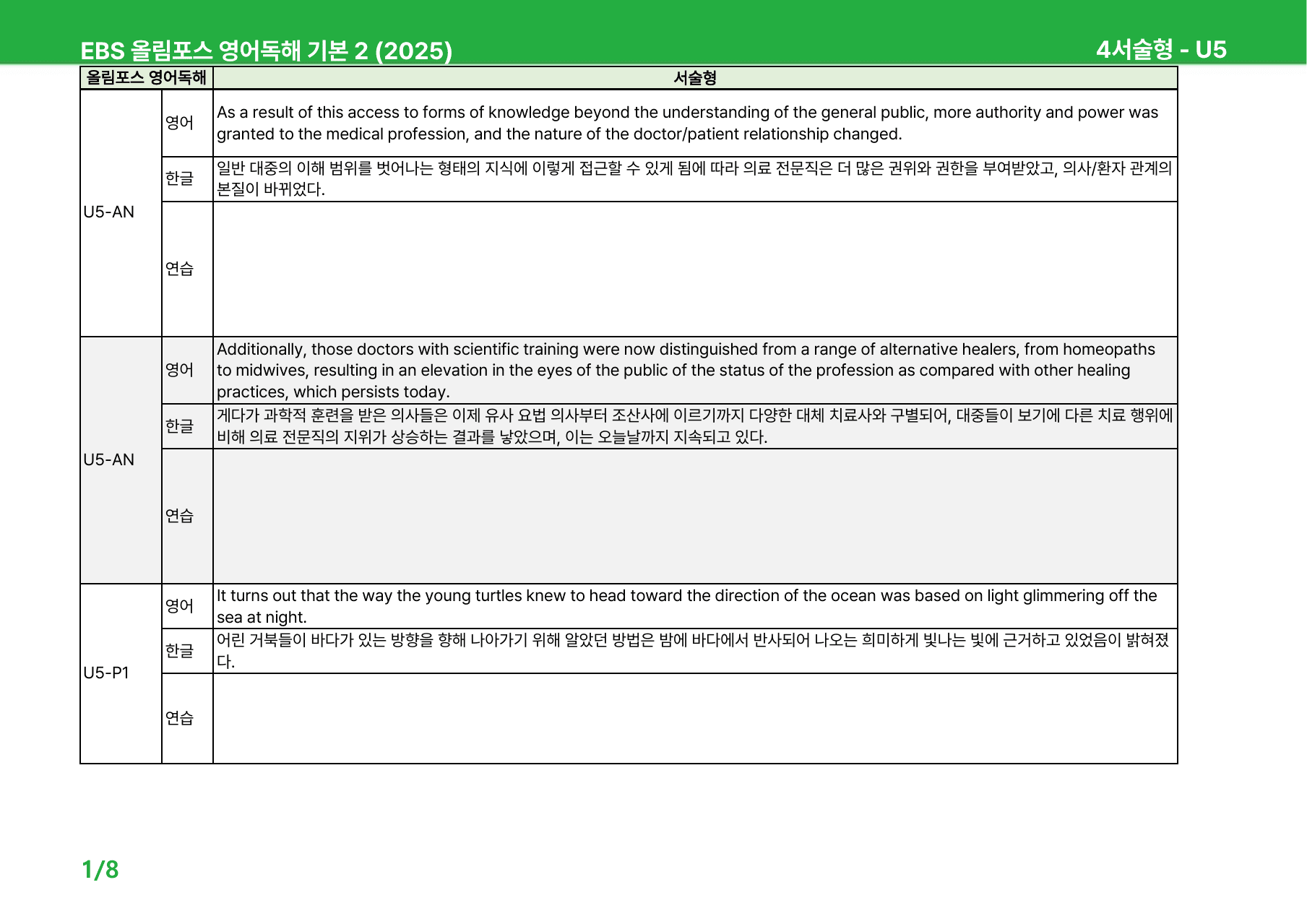 EBS 올림포스 영어독해 기본 2 (2025년) 5~8과 - 상세분석_preview_undefined
