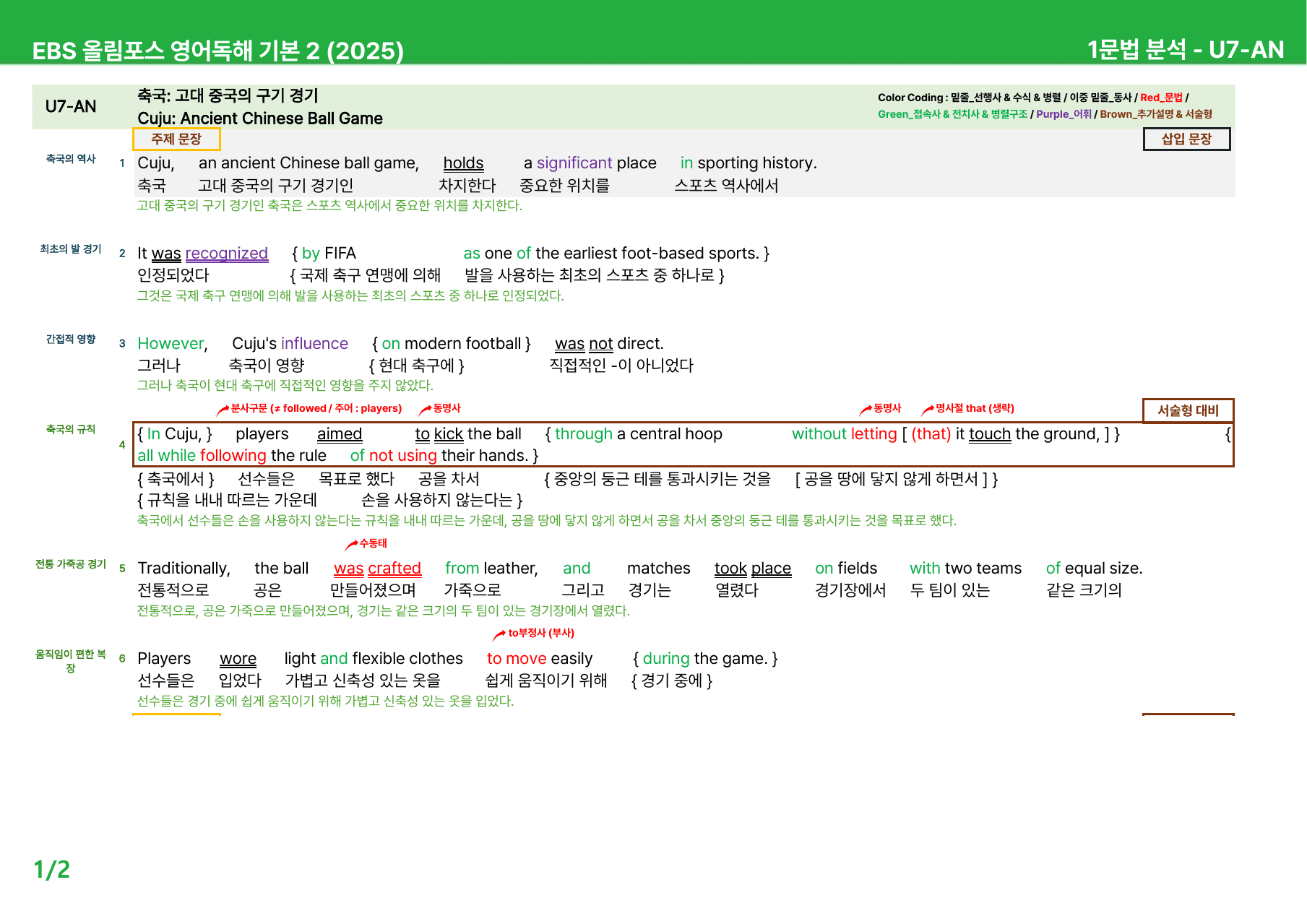 EBS 올림포스 영어독해 기본 2 (2025년) 5~8과 - 상세분석_preview_undefined