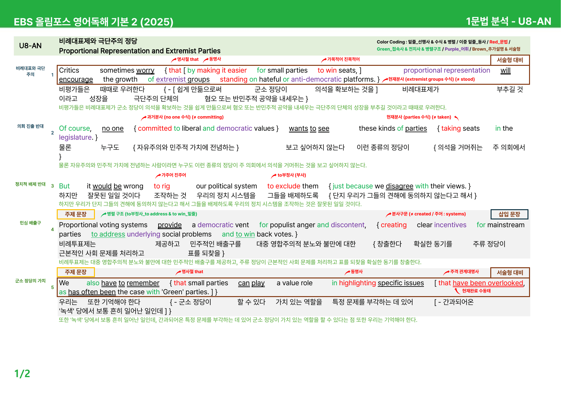 EBS 올림포스 영어독해 기본 2 (2025년) 5~8과 - 상세분석_preview_undefined