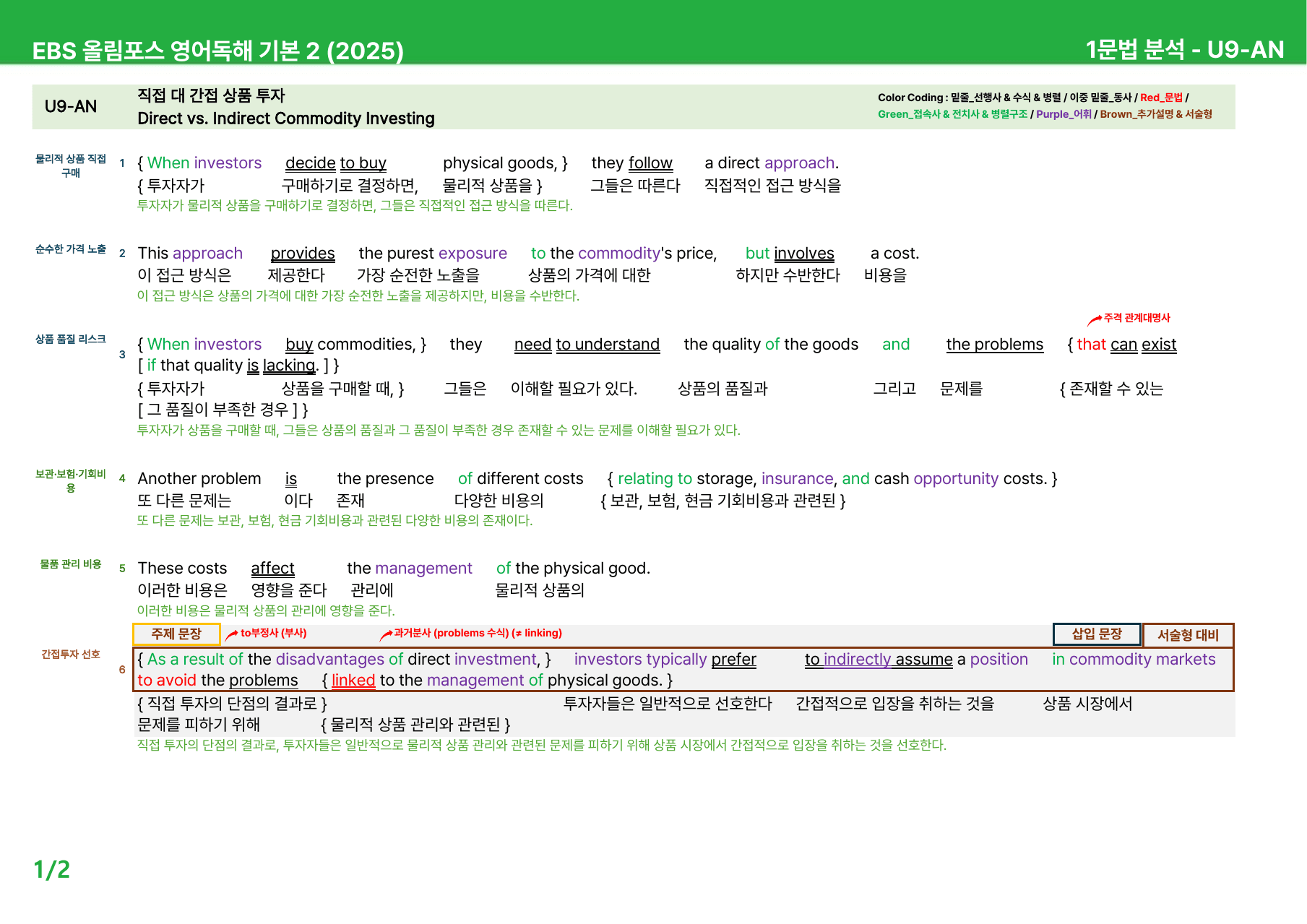 EBS 올림포스 영어독해 기본 2 (2025년) 9~11과 - 상세분석_preview_undefined
