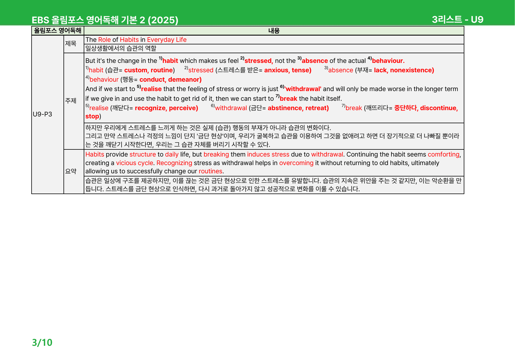 EBS 올림포스 영어독해 기본 2 (2025년) 9~11과 - 상세분석_preview_undefined