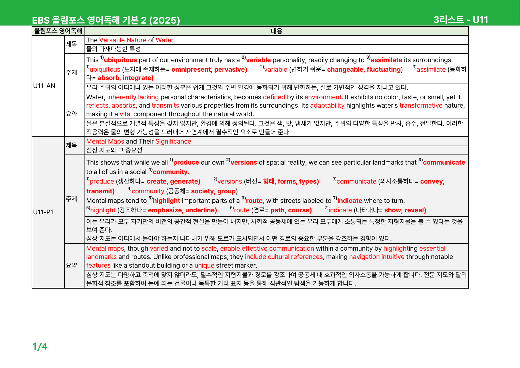 EBS 올림포스 영어독해 기본 2 (2025년) 9~11과 - 상세분석_preview_undefined