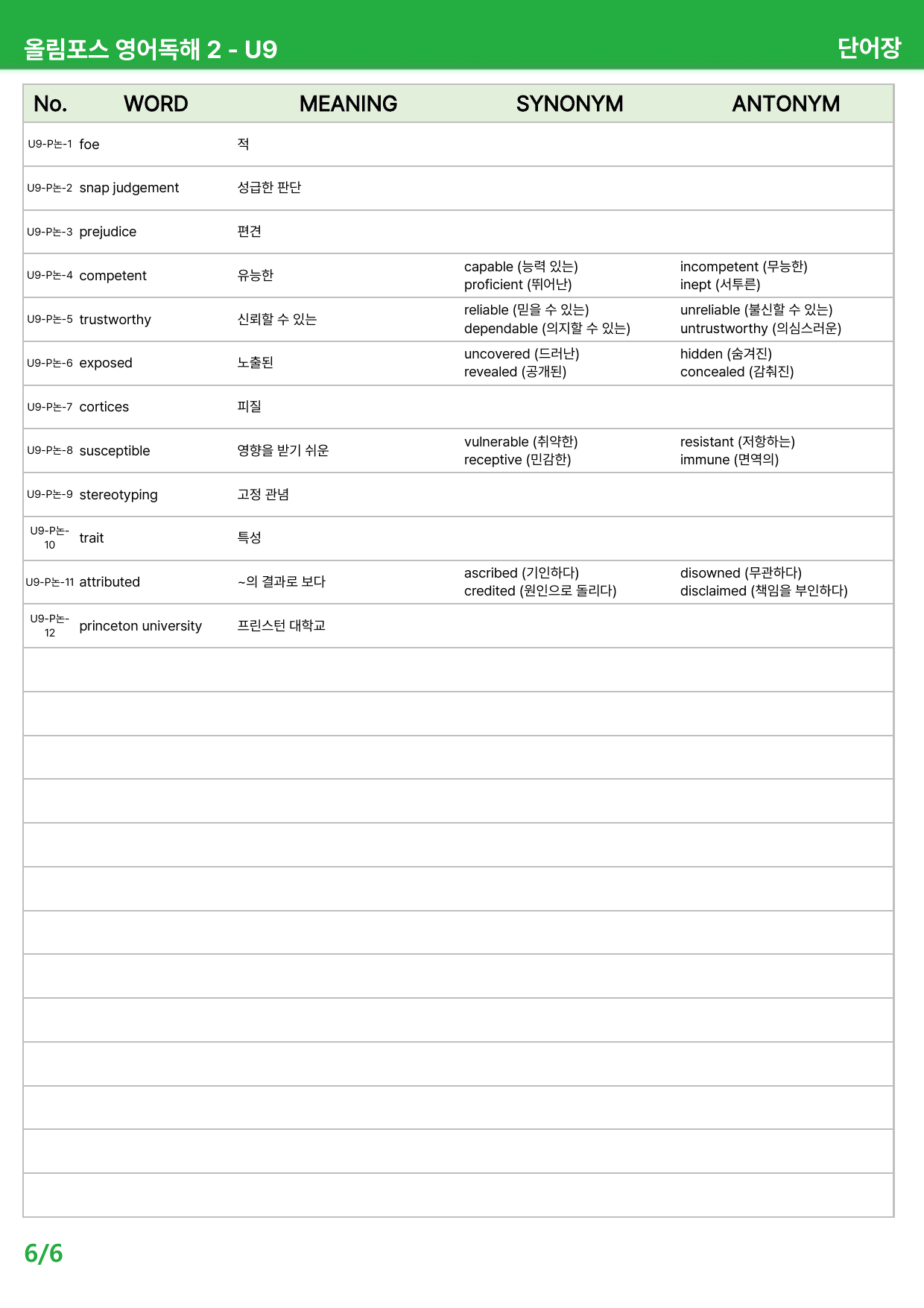 EBS 올림포스 영어독해 기본 2 (2025년) 9~11과 - 상세분석_preview_undefined