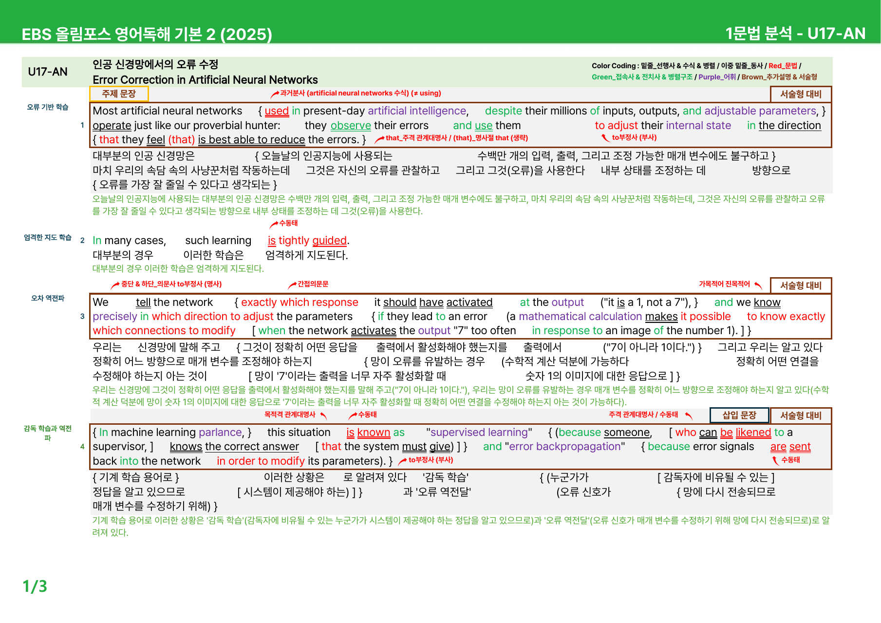 EBS 올림포스 영어독해 기본 2 (2025년) 15~18과 - 상세분석_preview_undefined