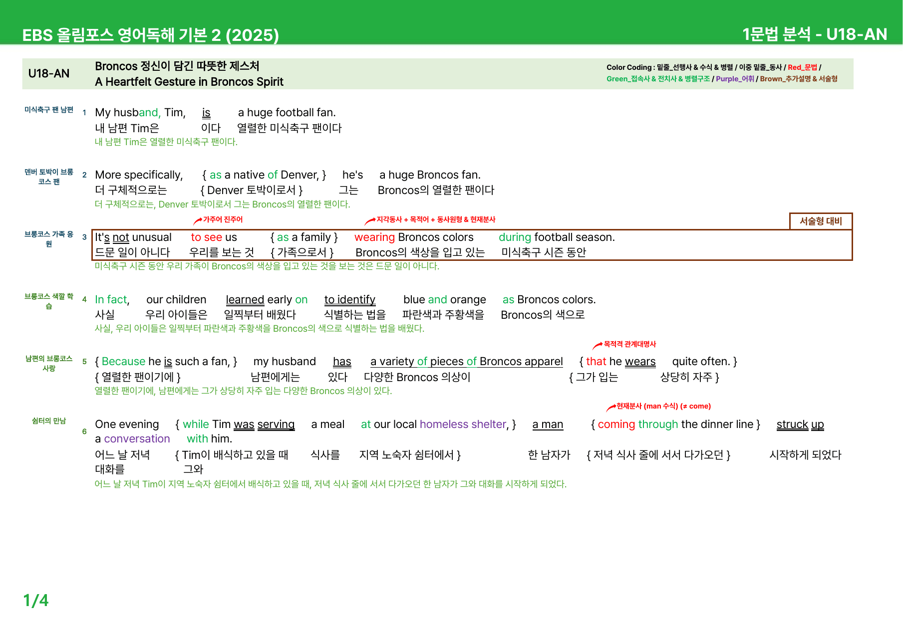 EBS 올림포스 영어독해 기본 2 (2025년) 15~18과 - 상세분석_preview_undefined