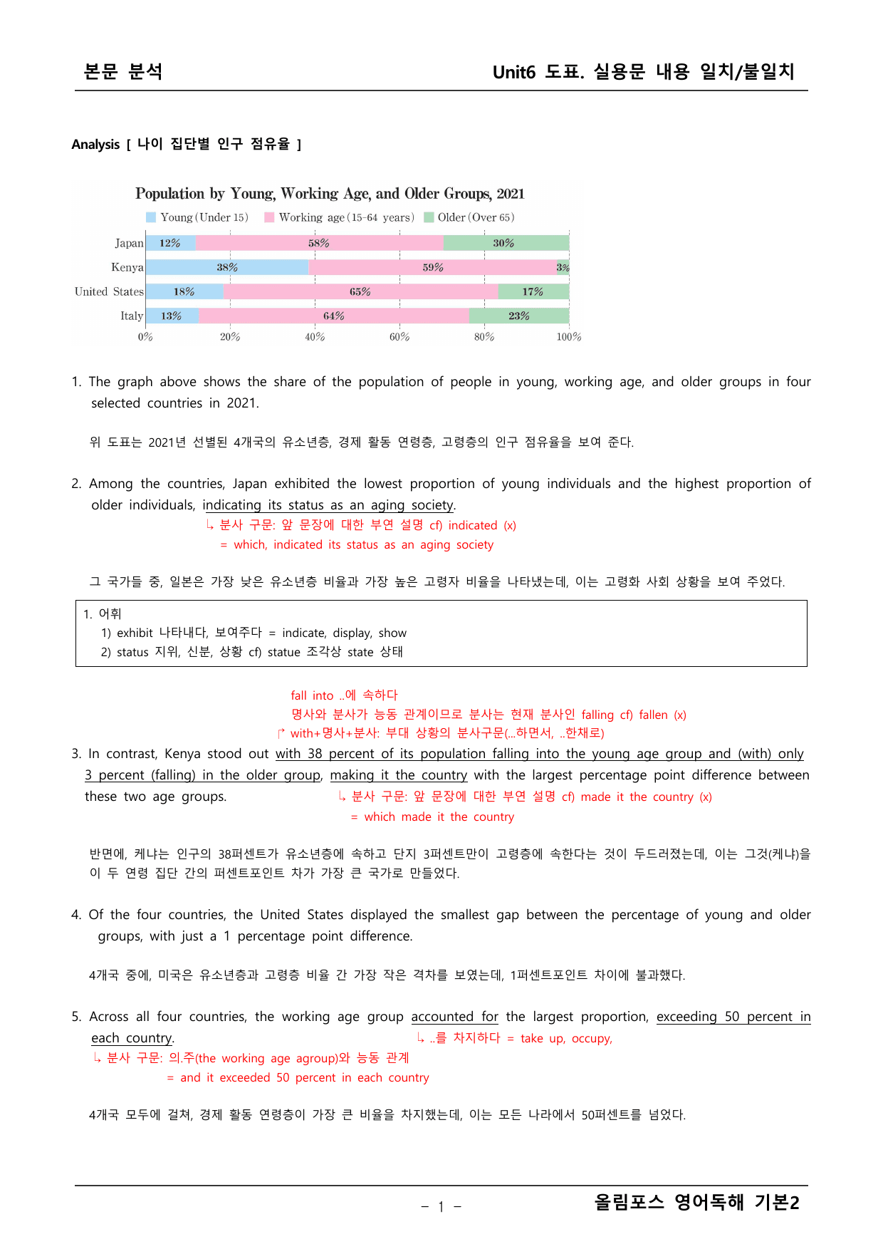 올림포스 영어독해2 6단원 본문분석_preview_undefined