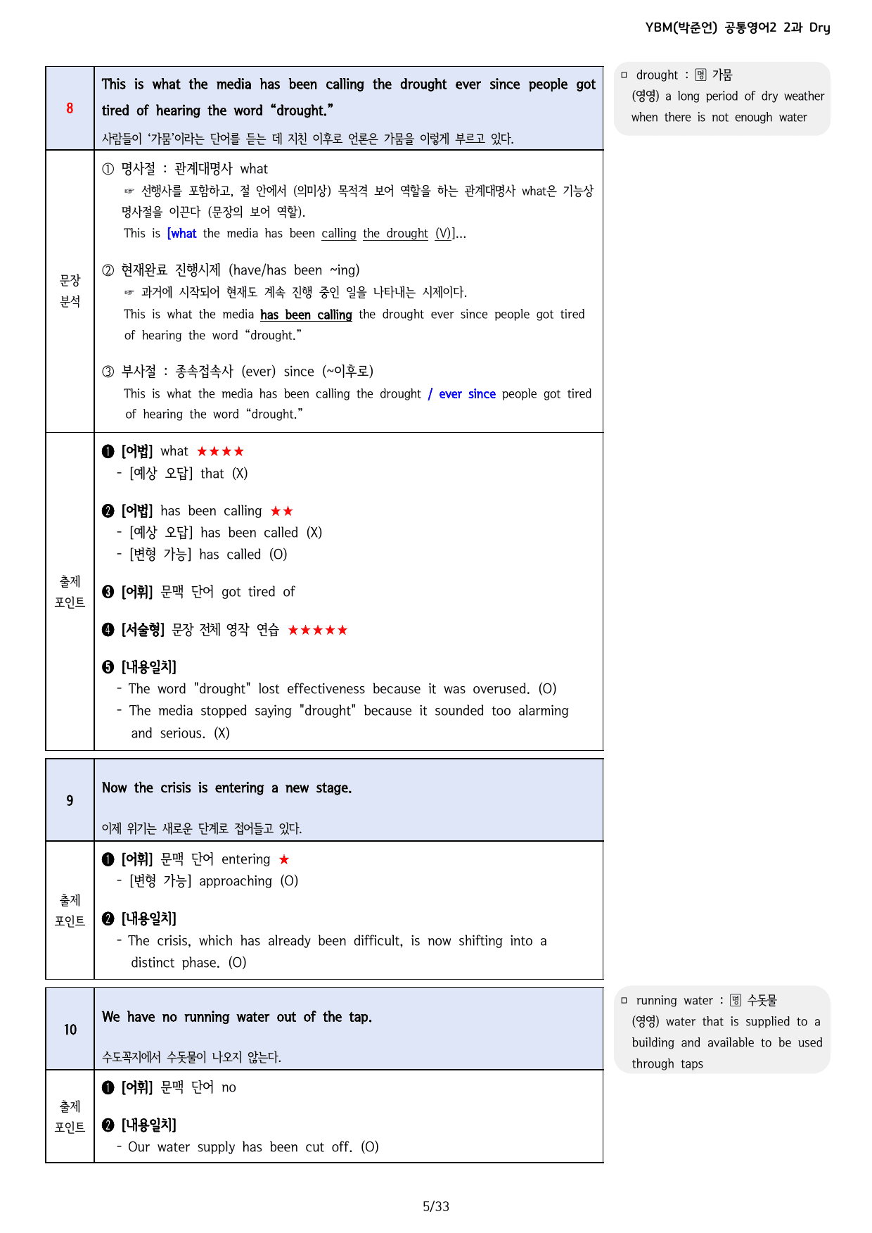 YBM(박준언) 공통영어2 2과 분석 (+Further Reading)_preview_5