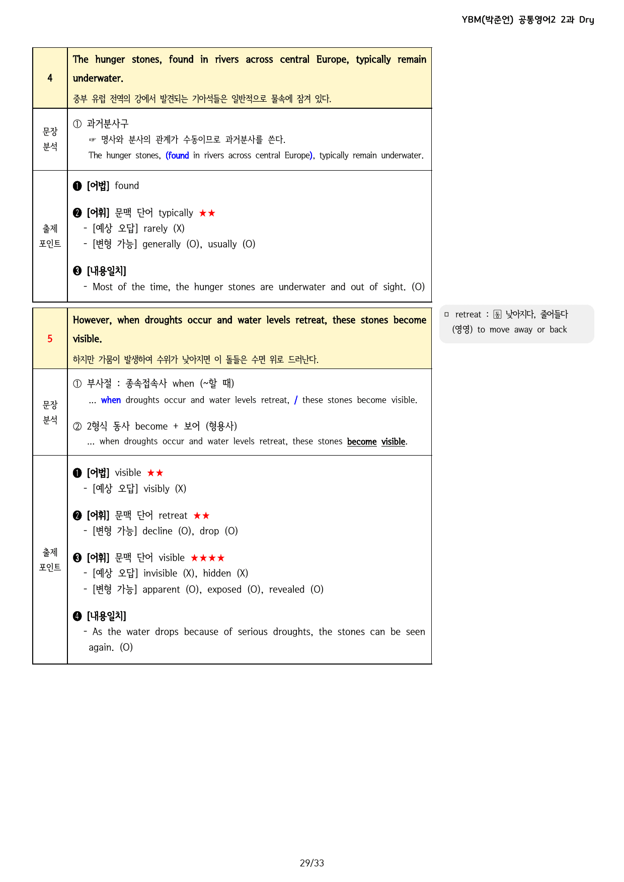 YBM(박준언) 공통영어2 2과 분석 (+Further Reading)_preview_29