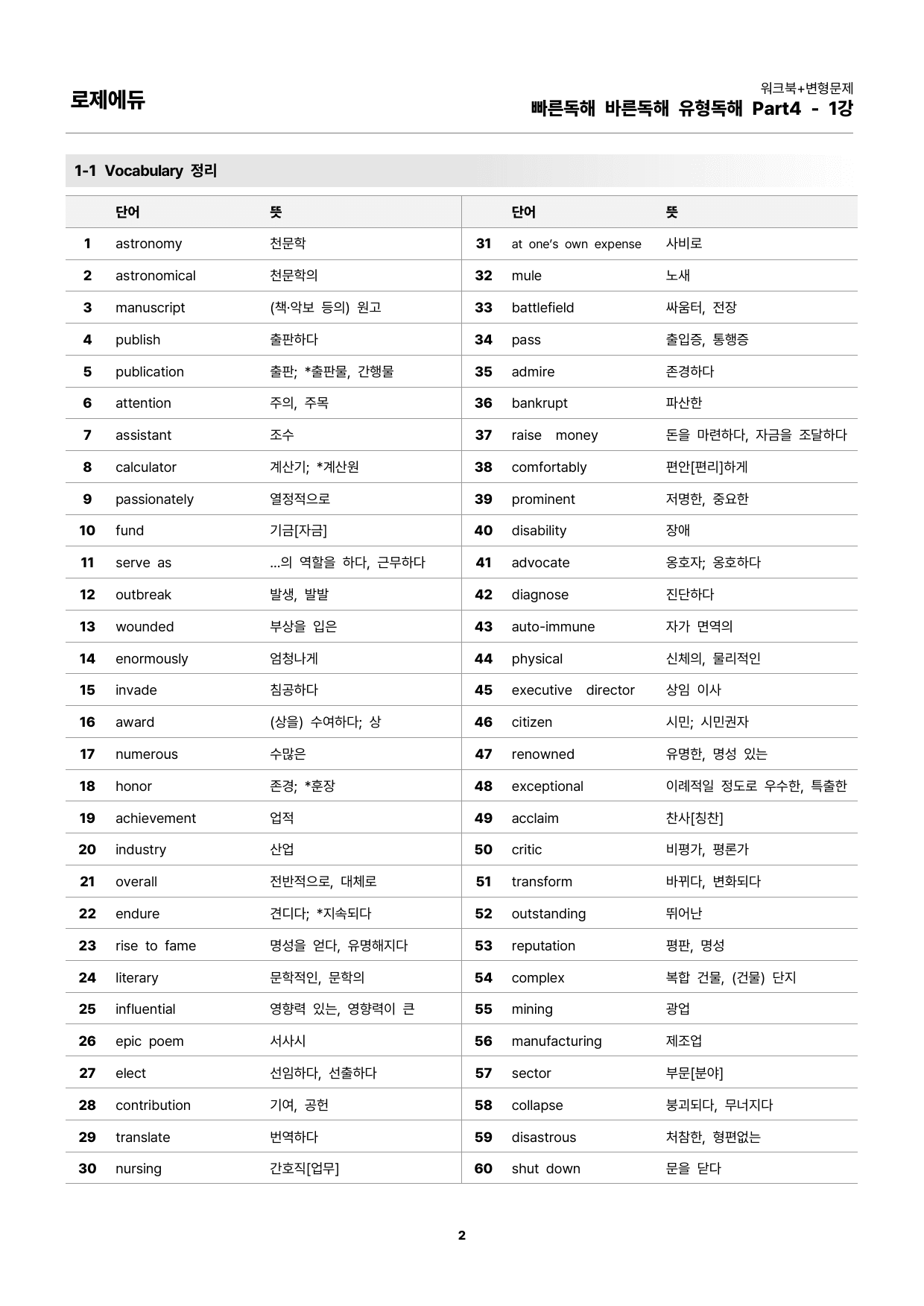 2025 빠바 유형독해 Part4-1강 워크북 + 변형문제 134개_preview_2