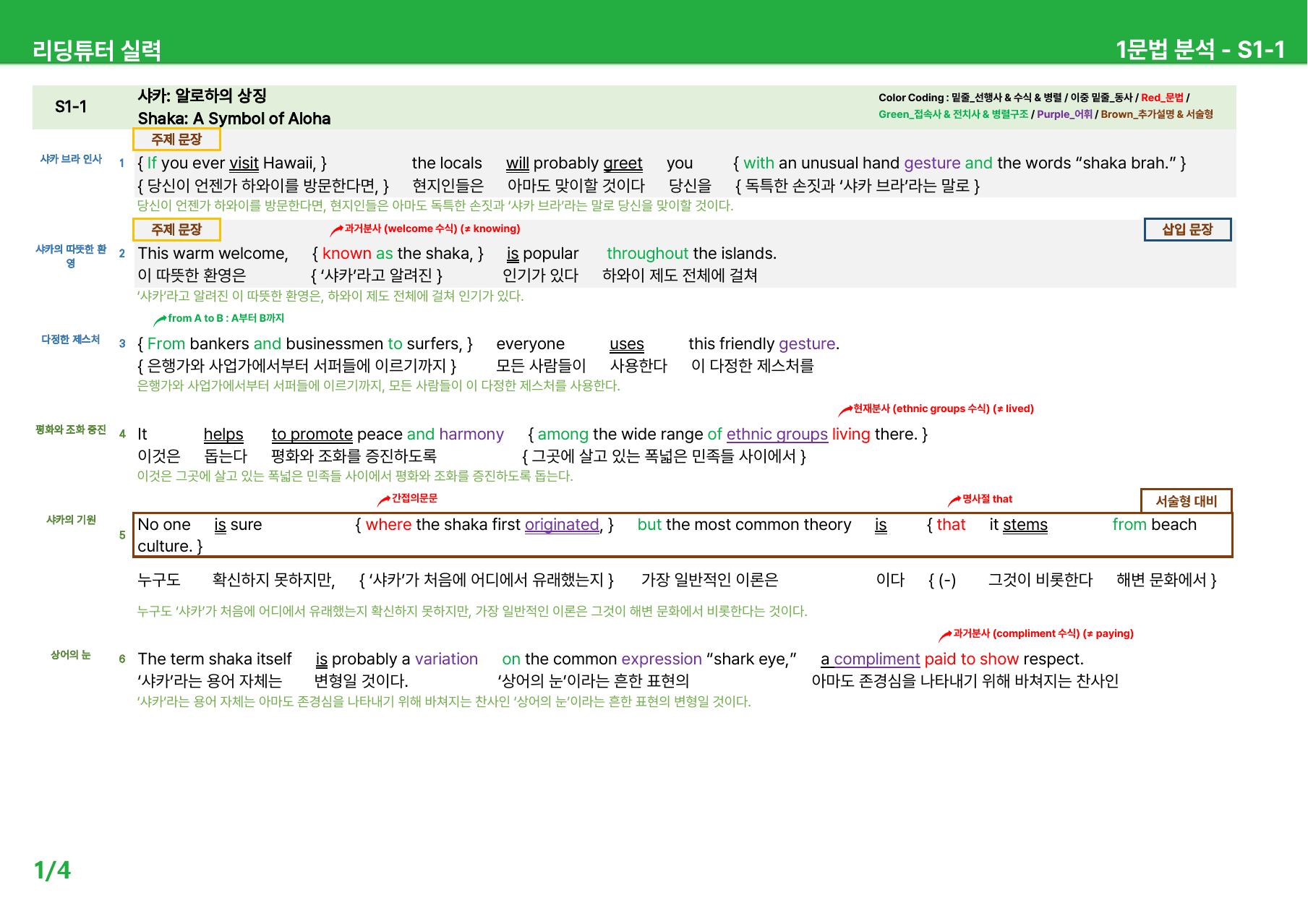 능률 리딩튜터 실력 1~2과 - 상세분석_preview_1