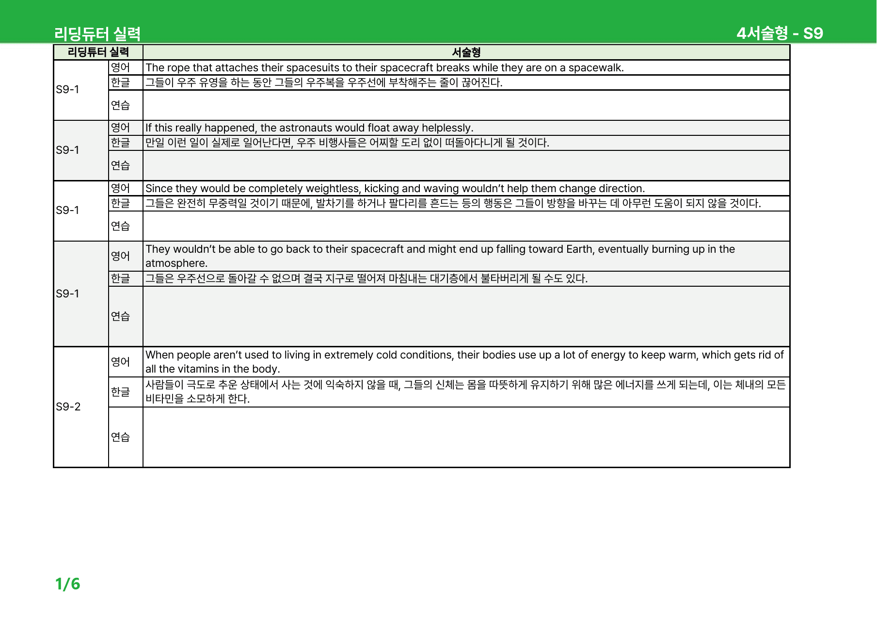 능률 리딩튜터 실력 9~10과 - 상세분석_preview_39