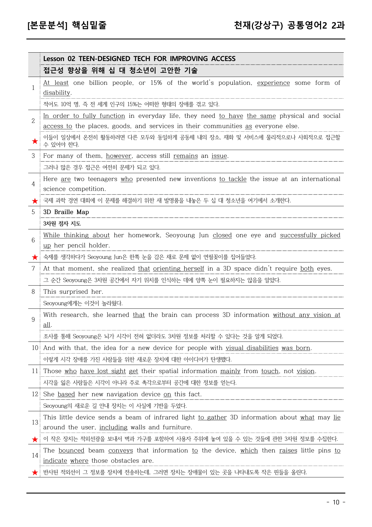 천재(강) 공통영어2 2과 (어휘+워크북+기본변형문제) by 유별난_preview_undefined