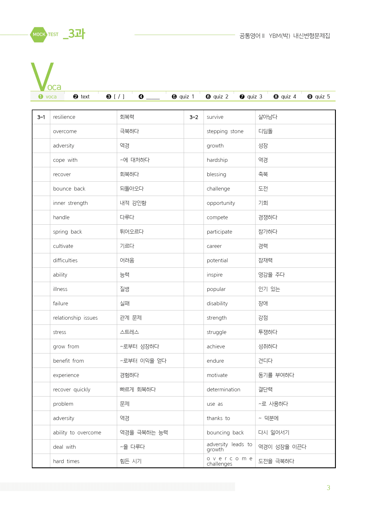 공통영어2 YBM(박준언) 마이갓_3과_preview_3