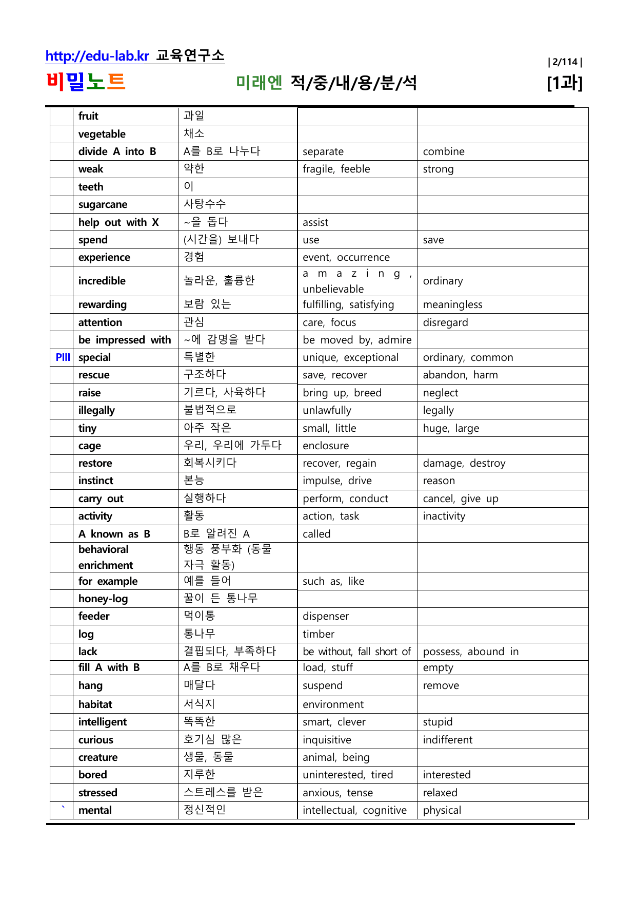 공통2 미래엔 Lesson1 적중내용분석 및 단계별복습 -학생용_비밀노트_preview_undefined
