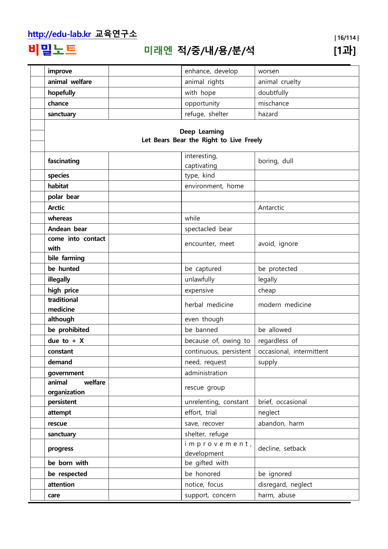 공통2 미래엔 Lesson1 적중내용분석 및 단계별복습 -학생용_비밀노트_preview_undefined