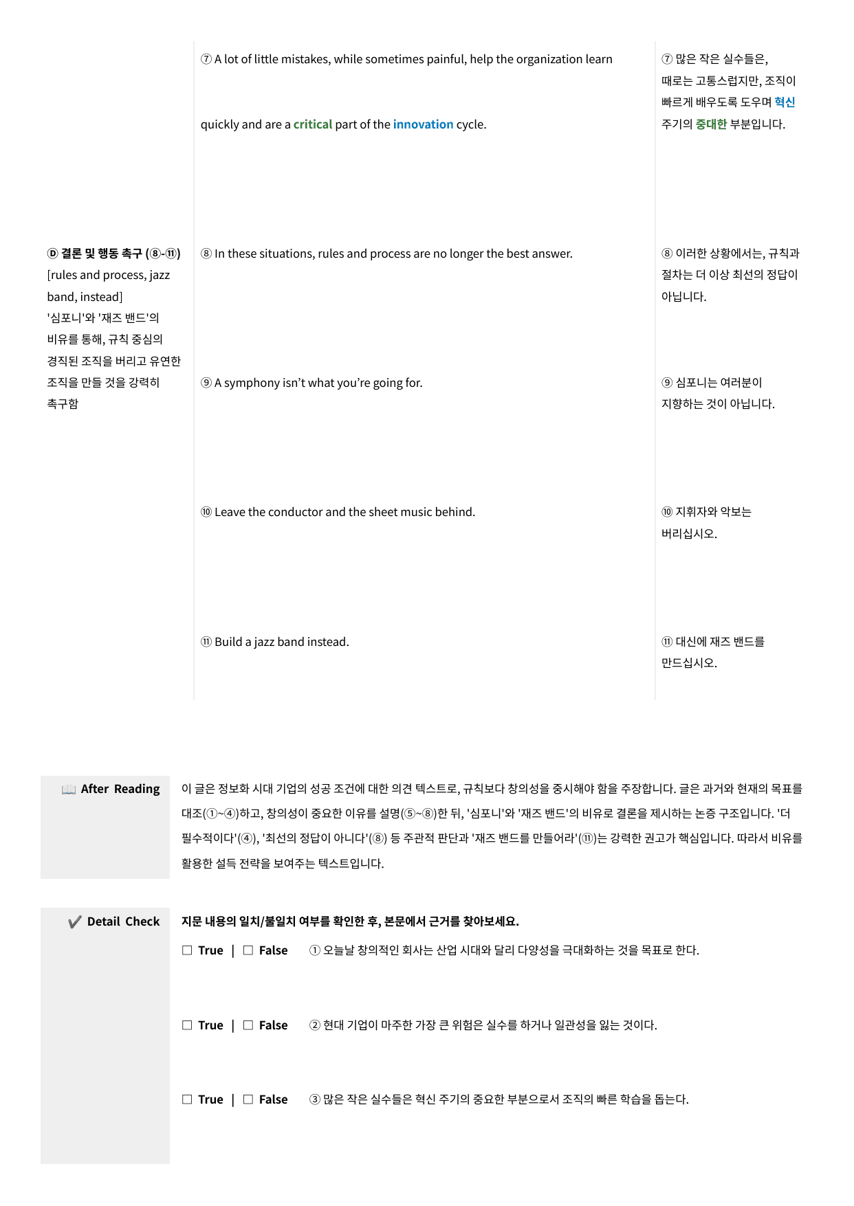 2024년 9월 고2 모의고사 수업용자료 + 변형문제 126문항_preview_undefined