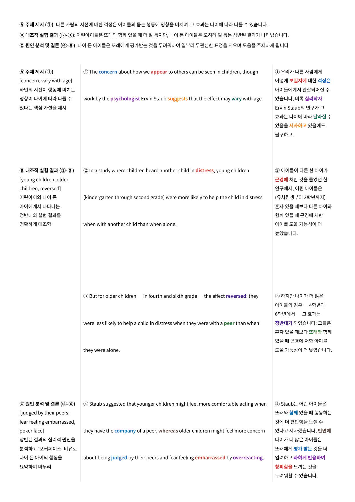 2024년 9월 고2 모의고사 수업용자료 + 변형문제 126문항_preview_undefined
