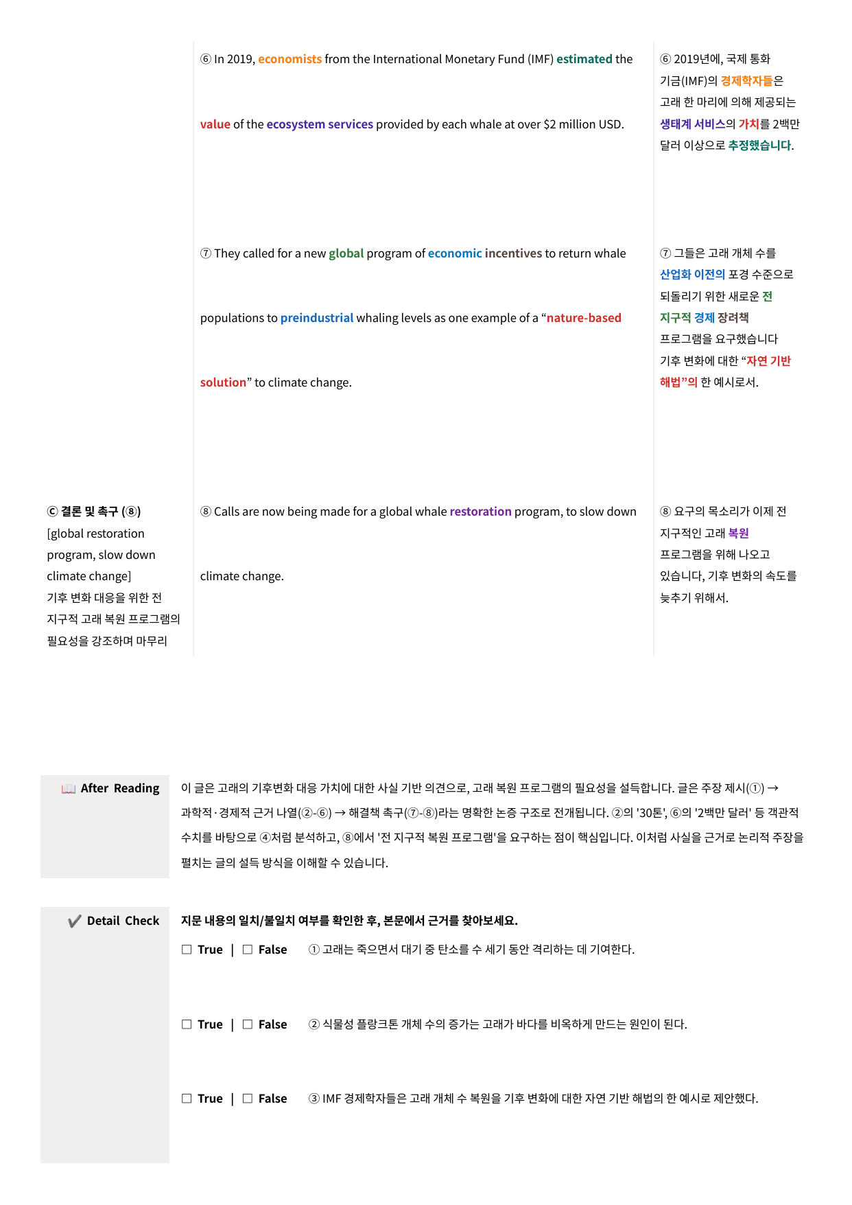 2024년 9월 고1 모의고사 수업용자료 + 변형문제 126문항_preview_undefined